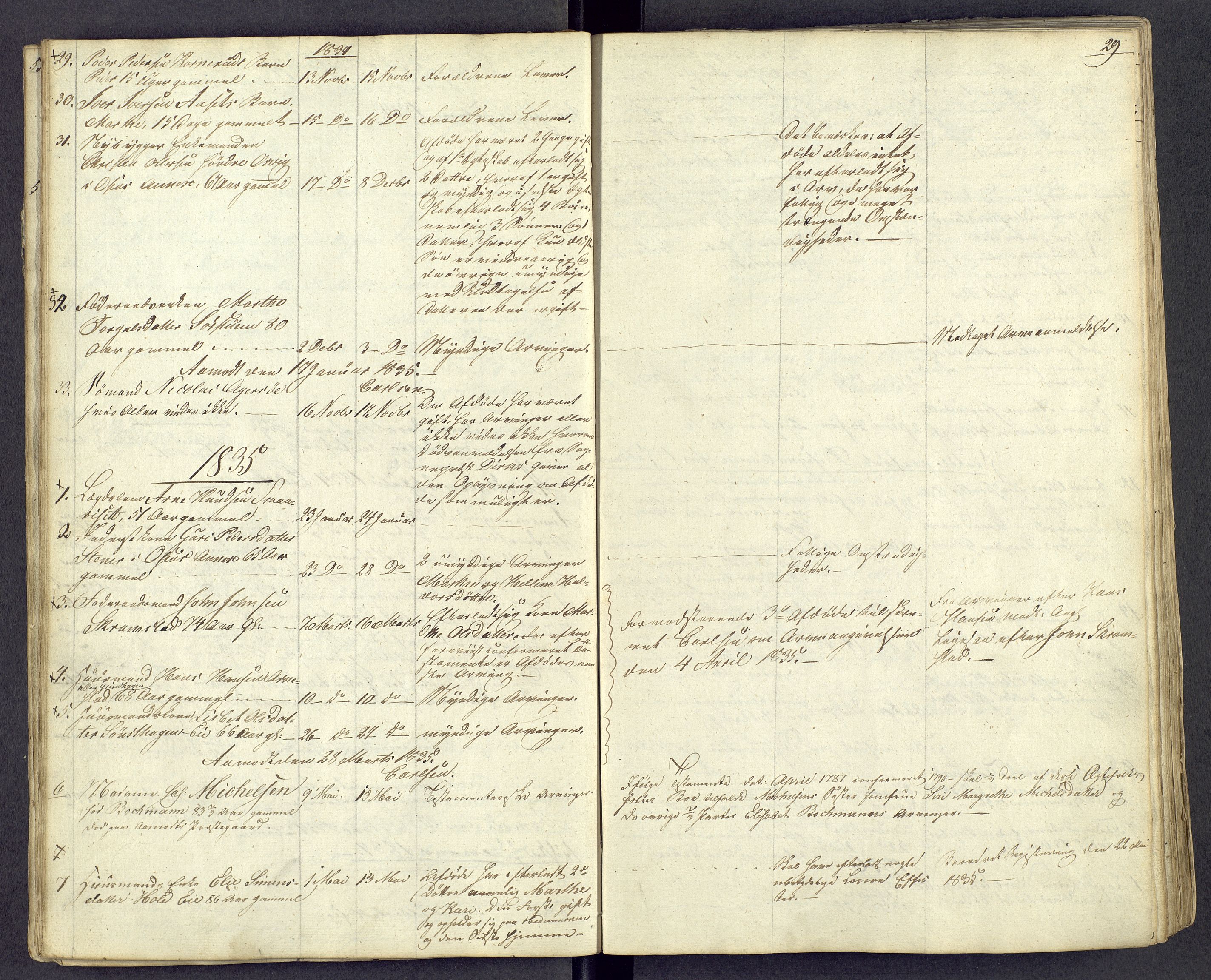 Østerdalen sorenskriveri, SAH/TING-032/J/Jd/L0004: Dødsfallsjournal, 1834-1843, s. 29