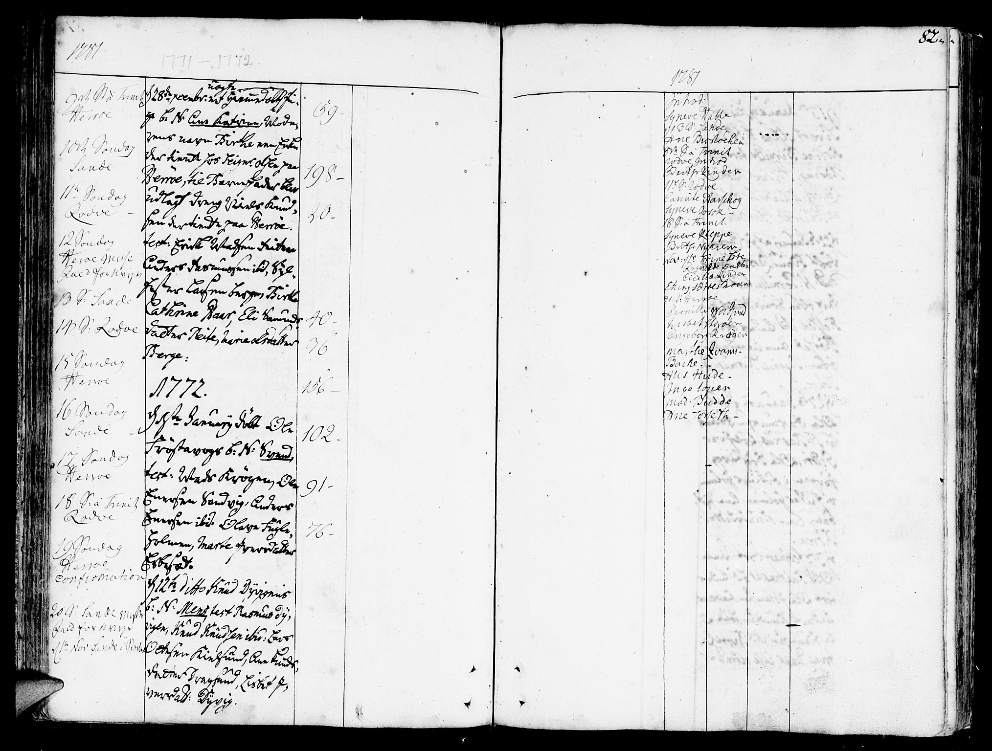 Ministerialprotokoller, klokkerbøker og fødselsregistre - Møre og Romsdal, SAT/A-1454/507/L0067: Ministerialbok nr. 507A02, 1767-1788, s. 82