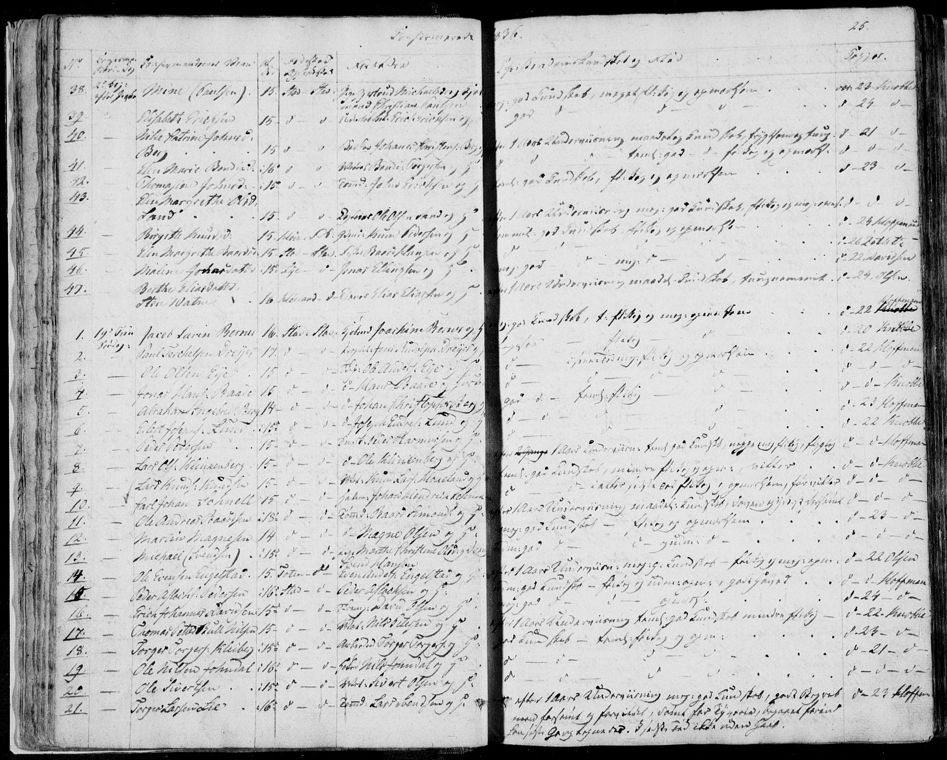 Domkirken sokneprestkontor, SAST/A-101812/001/30/30BA/L0013: Ministerialbok nr. A 12, 1823-1861, s. 26