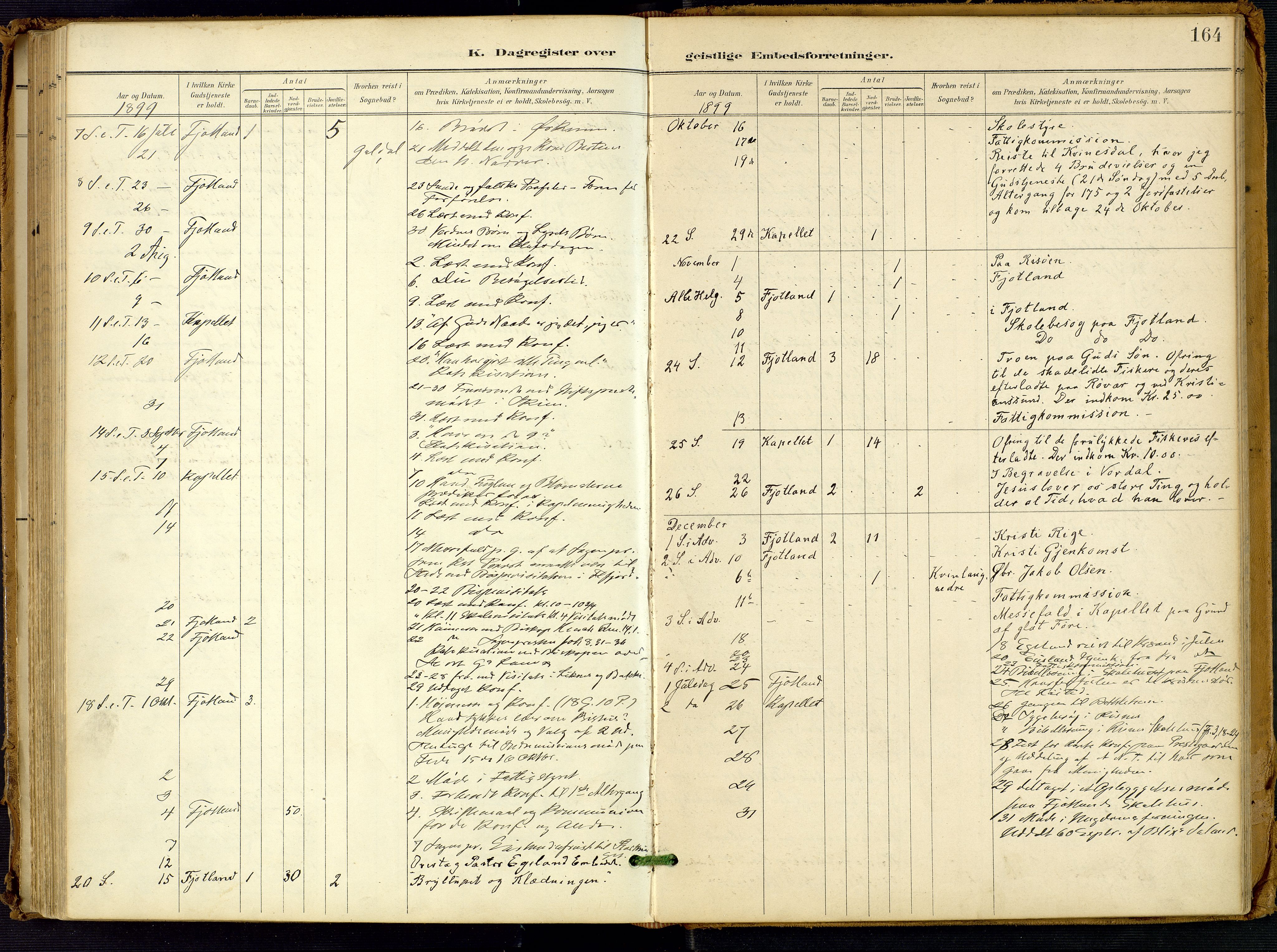 Fjotland sokneprestkontor, AV/SAK-1111-0010/F/Fa/L0003: Ministerialbok nr. A 3, 1899-1917, s. 164