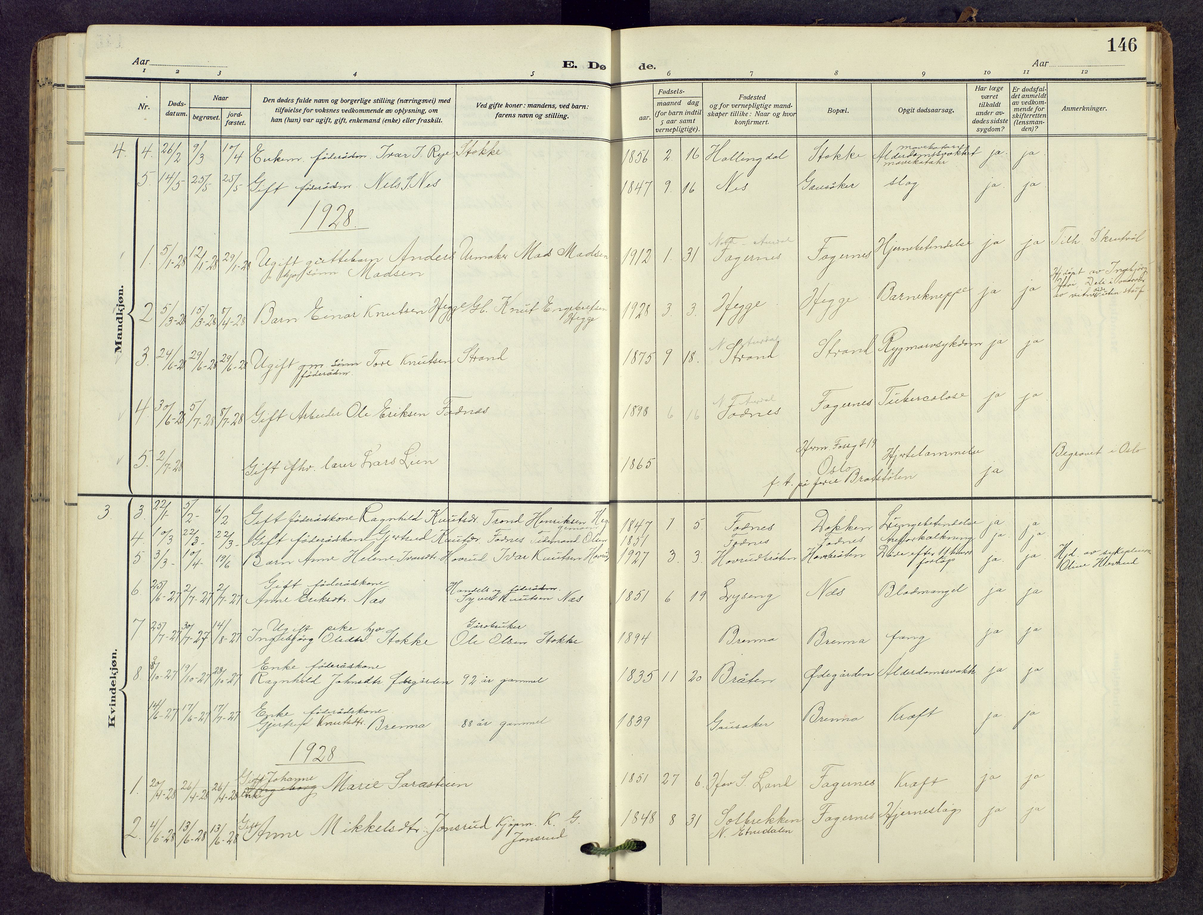 Nord-Aurdal prestekontor, SAH/PREST-132/H/Ha/Hab/L0013: Klokkerbok nr. 13, 1911-1948, s. 146