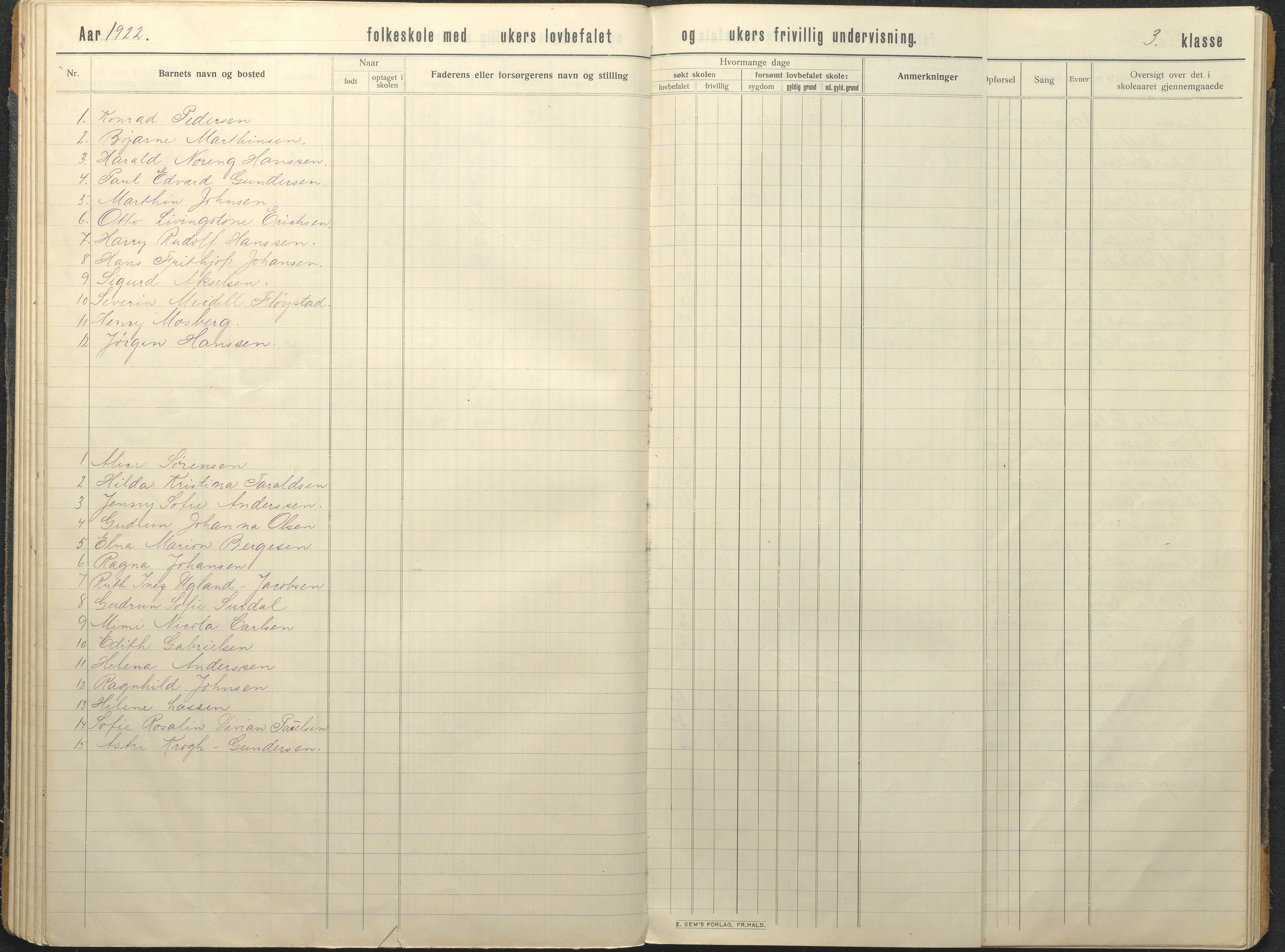 Hisøy kommune frem til 1991, AAKS/KA0922-PK/32/L0018: Skoleprotokoll, 1909-1939