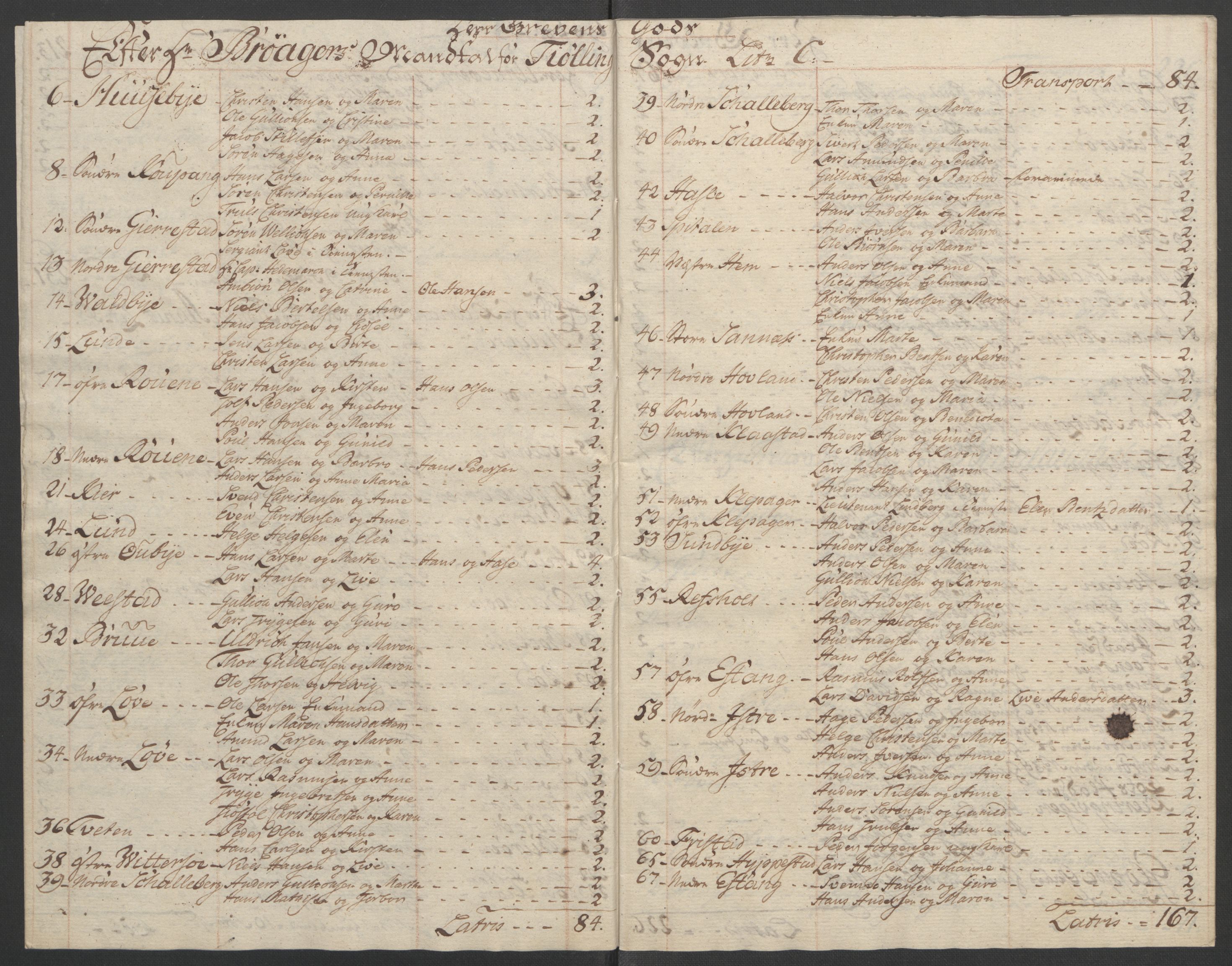 Rentekammeret inntil 1814, Reviderte regnskaper, Fogderegnskap, AV/RA-EA-4092/R33/L2033: Ekstraskatten Larvik grevskap, 1762-1764, s. 551
