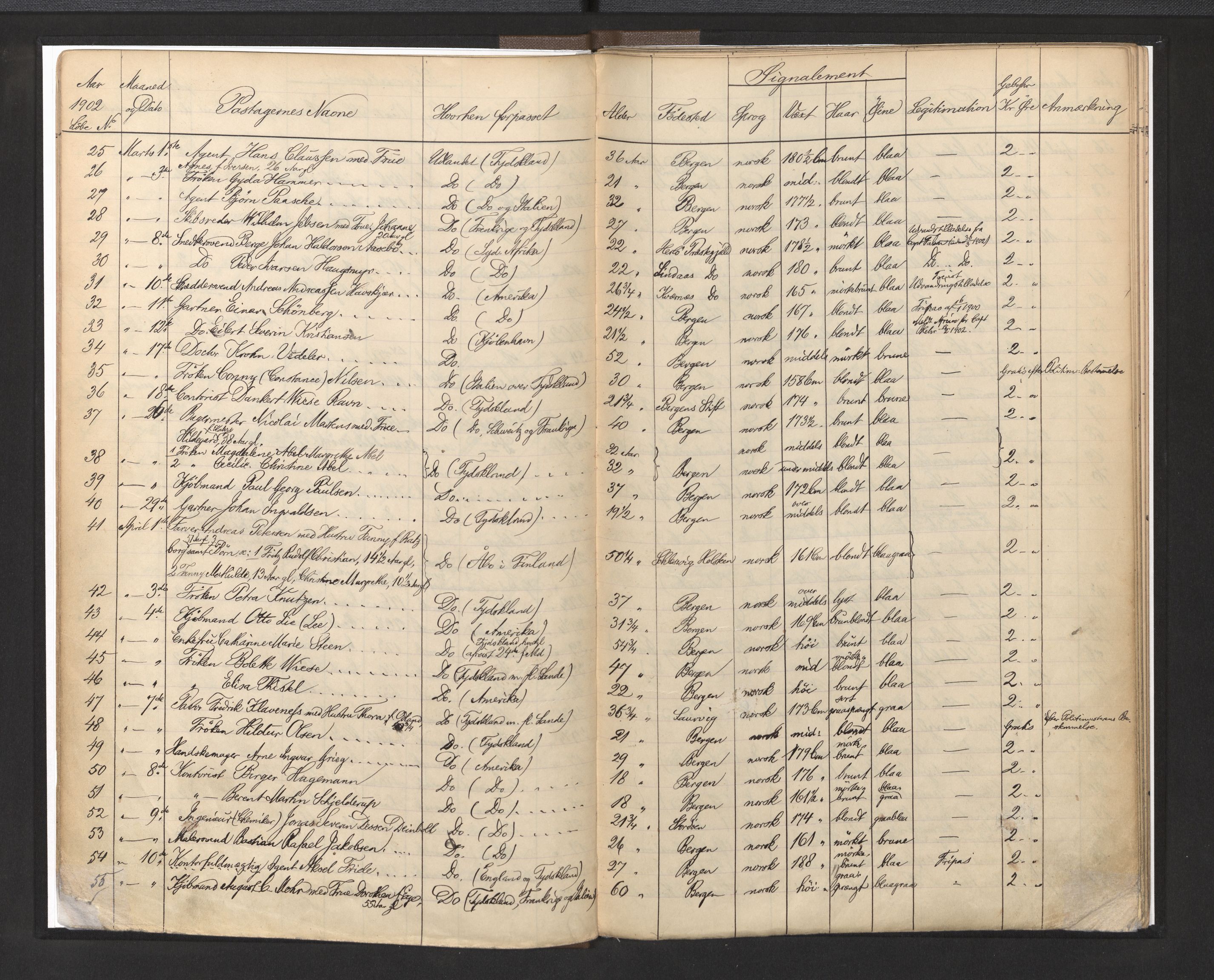 Bergen politikammer / politidistrikt, AV/SAB-A-60401/L/La/Lab/L0009: Passprotokoll, 1901-1907