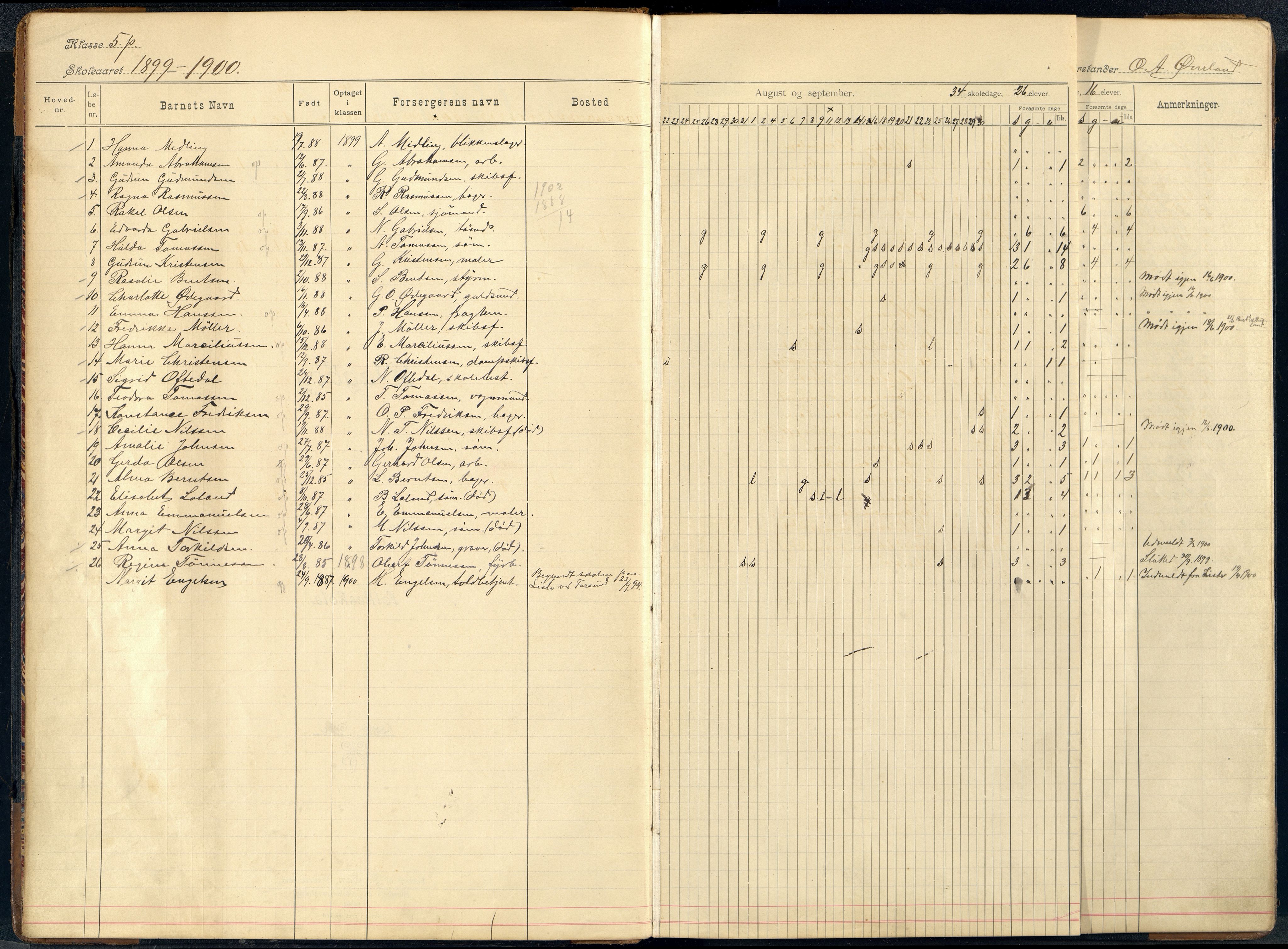 Mandal By - Mandal Allmueskole/Folkeskole/Skole, ARKSOR/1002MG551/I/L0015: Dagbok, 1899-1909