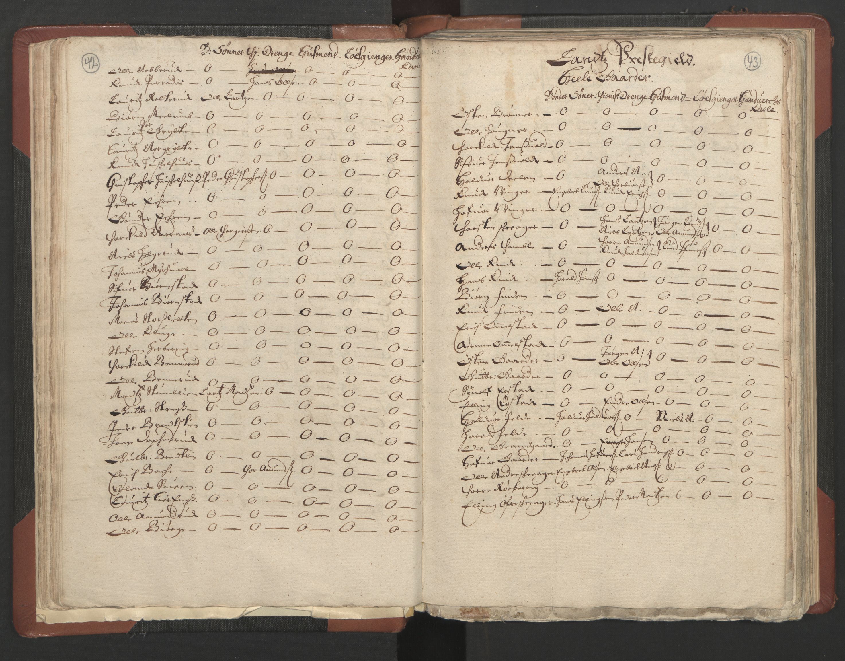 RA, Fogdenes og sorenskrivernes manntall 1664-1666, nr. 4: Hadeland og Valdres fogderi og Gudbrandsdal fogderi, 1664, s. 42-43