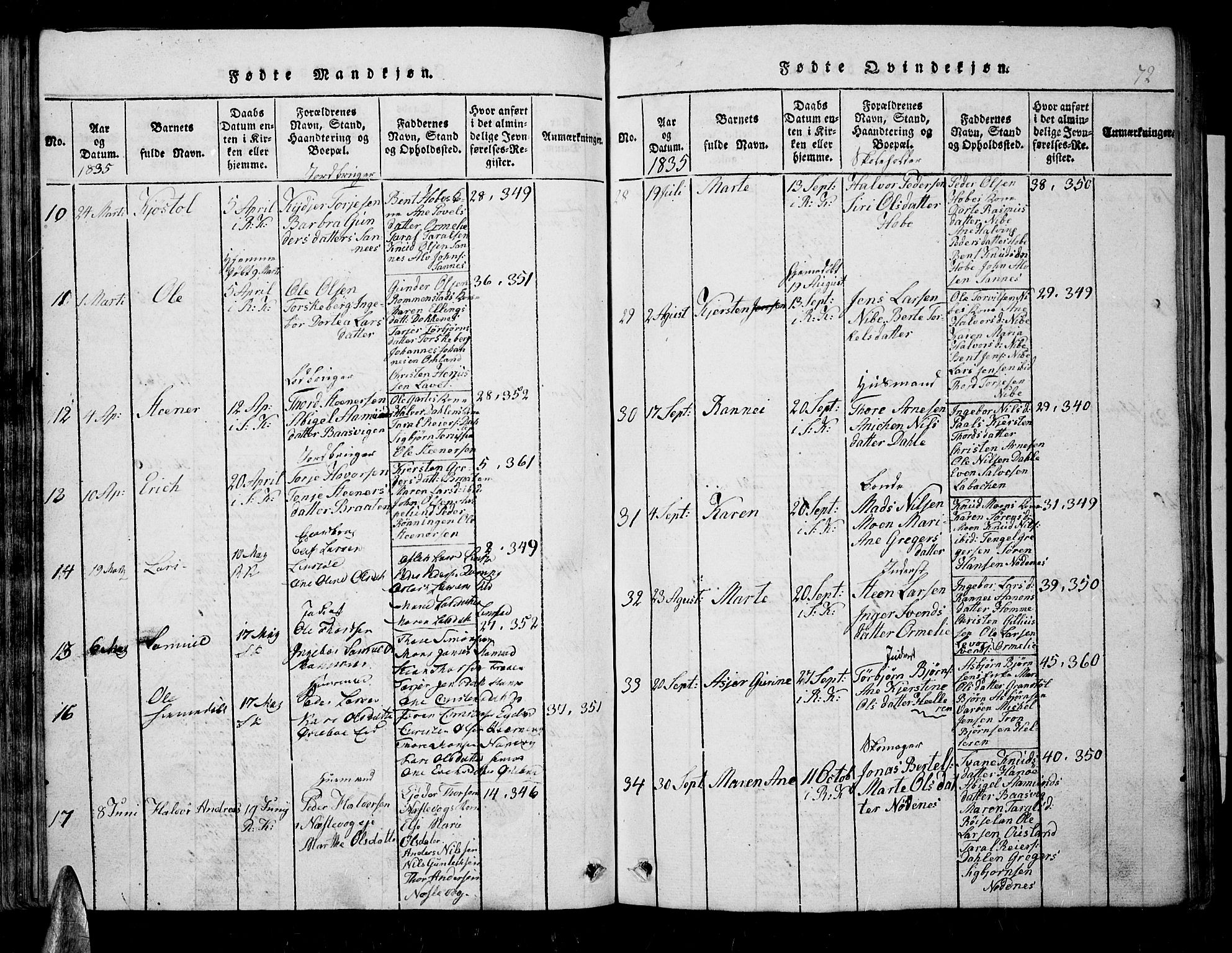 Søndeled sokneprestkontor, AV/SAK-1111-0038/F/Fb/L0002: Klokkerbok nr. B 2, 1816-1839, s. 72