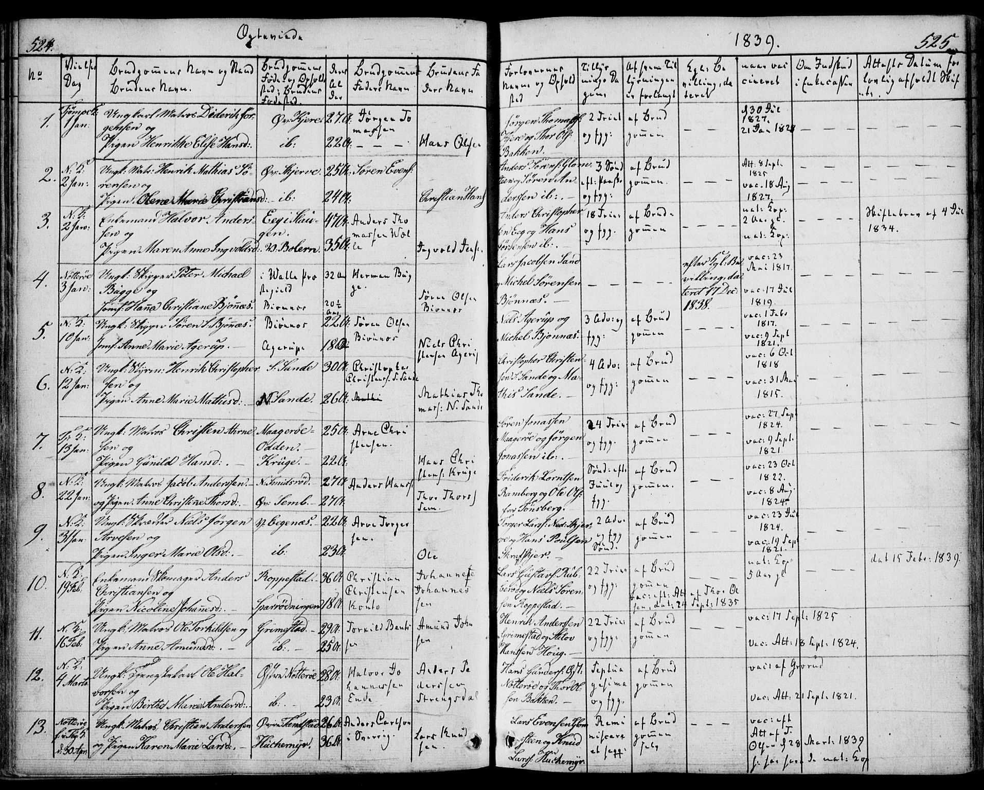 Nøtterøy kirkebøker, AV/SAKO-A-354/F/Fa/L0005: Ministerialbok nr. I 5, 1839-1852, s. 524-525