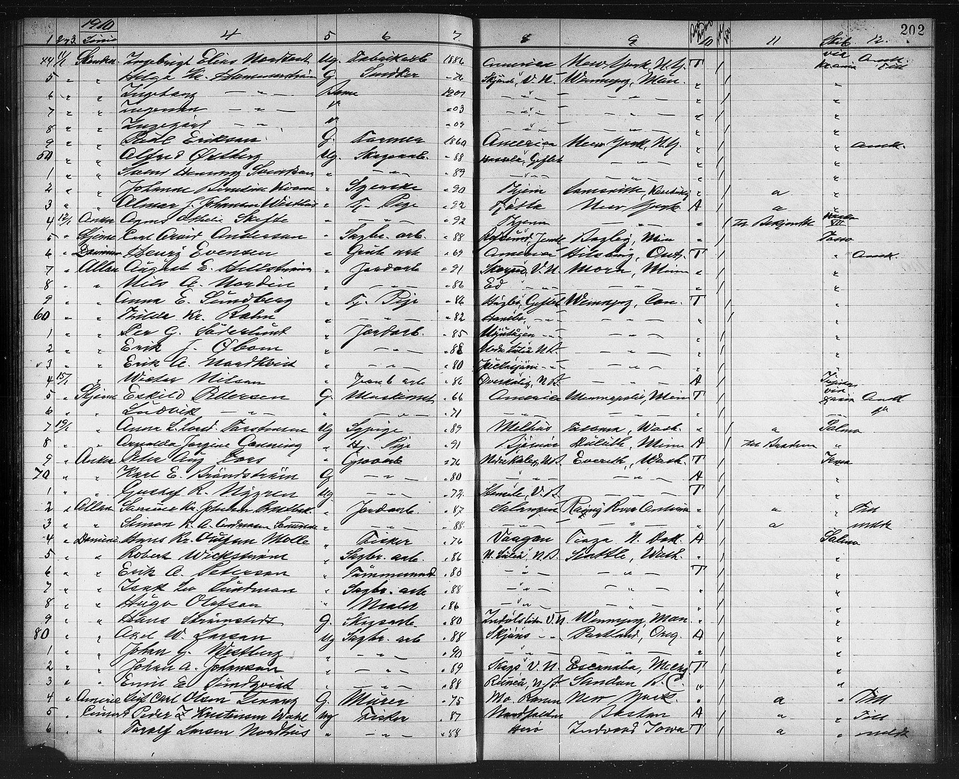 Trondheim politikammer, AV/SAT-A-1887/1/32/L0014: Emigrantprotokoll XIII, 1907-1911, s. 202