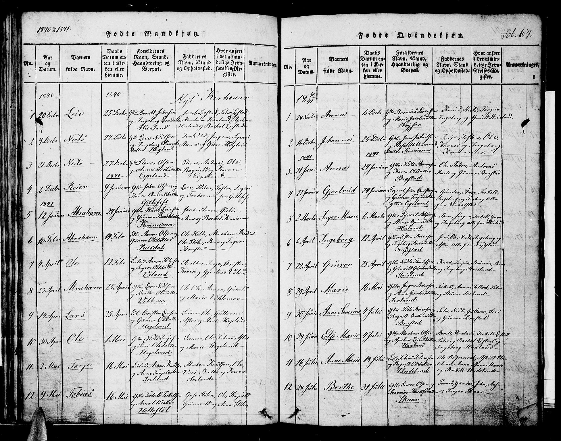 Nord-Audnedal sokneprestkontor, AV/SAK-1111-0032/F/Fb/Fba/L0001: Klokkerbok nr. B 1, 1815-1856, s. 64