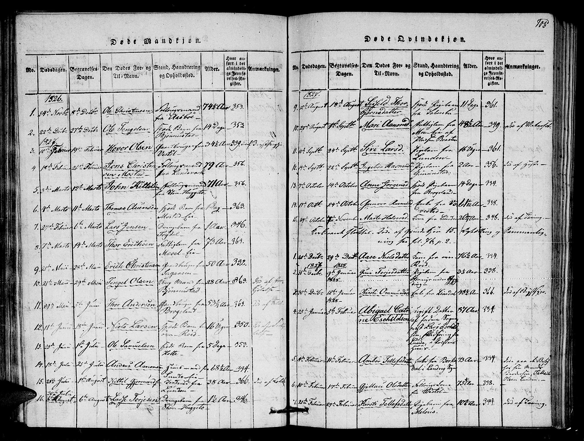 Gjerstad sokneprestkontor, SAK/1111-0014/F/Fa/Faa/L0004: Ministerialbok nr. A 4, 1816-1829, s. 105
