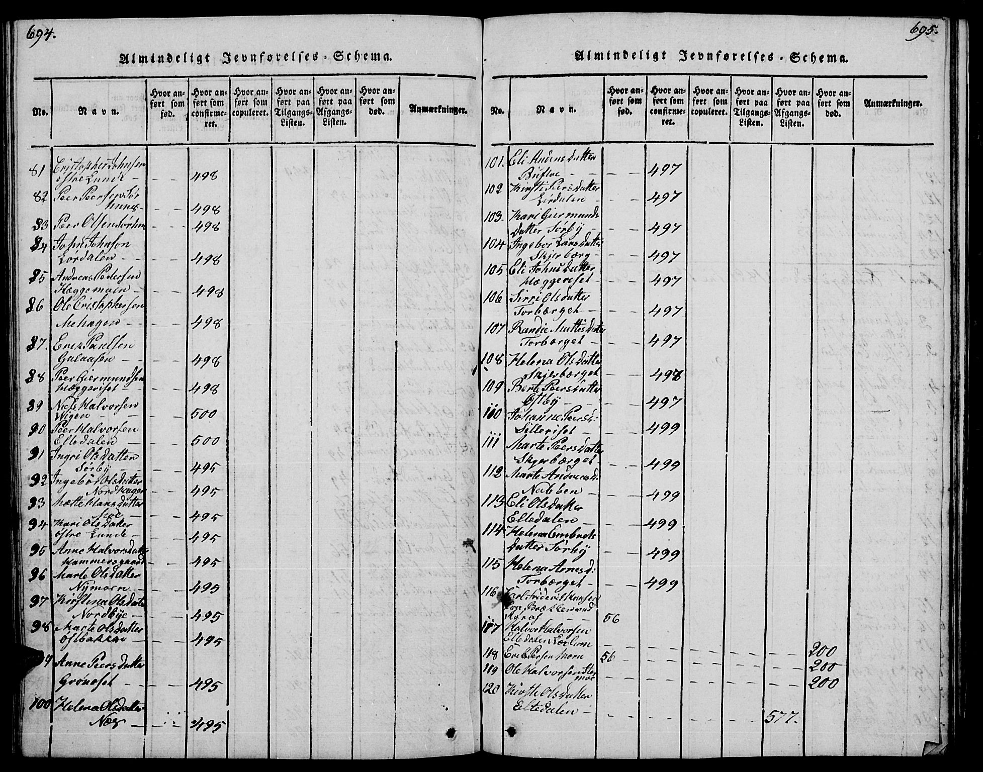 Trysil prestekontor, AV/SAH-PREST-046/H/Ha/Hab/L0004: Klokkerbok nr. 4, 1814-1841, s. 694-695