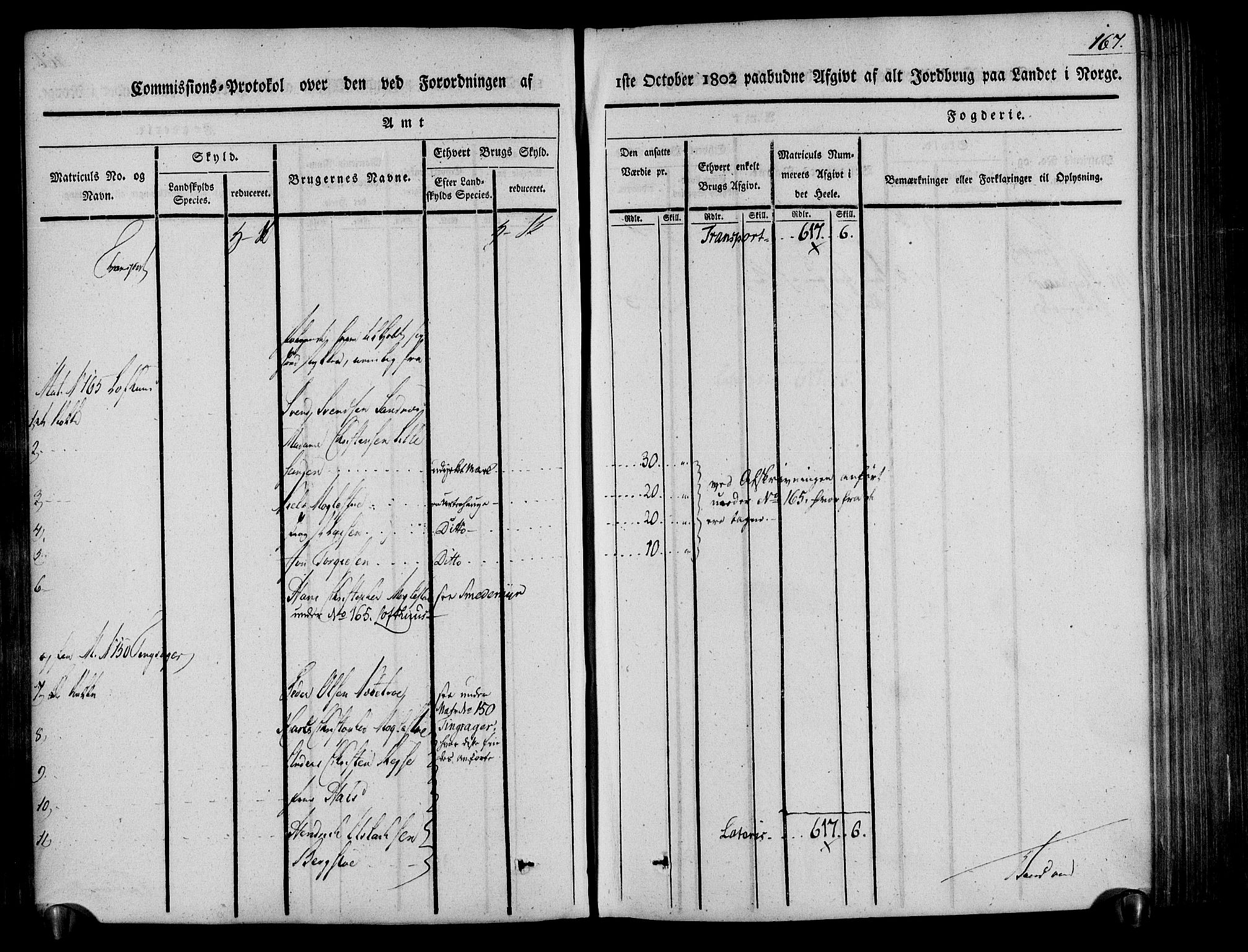 Rentekammeret inntil 1814, Realistisk ordnet avdeling, AV/RA-EA-4070/N/Ne/Nea/L0078: Nedenes fogderi. Kommisjonsprotokoll "Nr. 1", for Sand og Bringsvær skipreider, 1803, s. 169