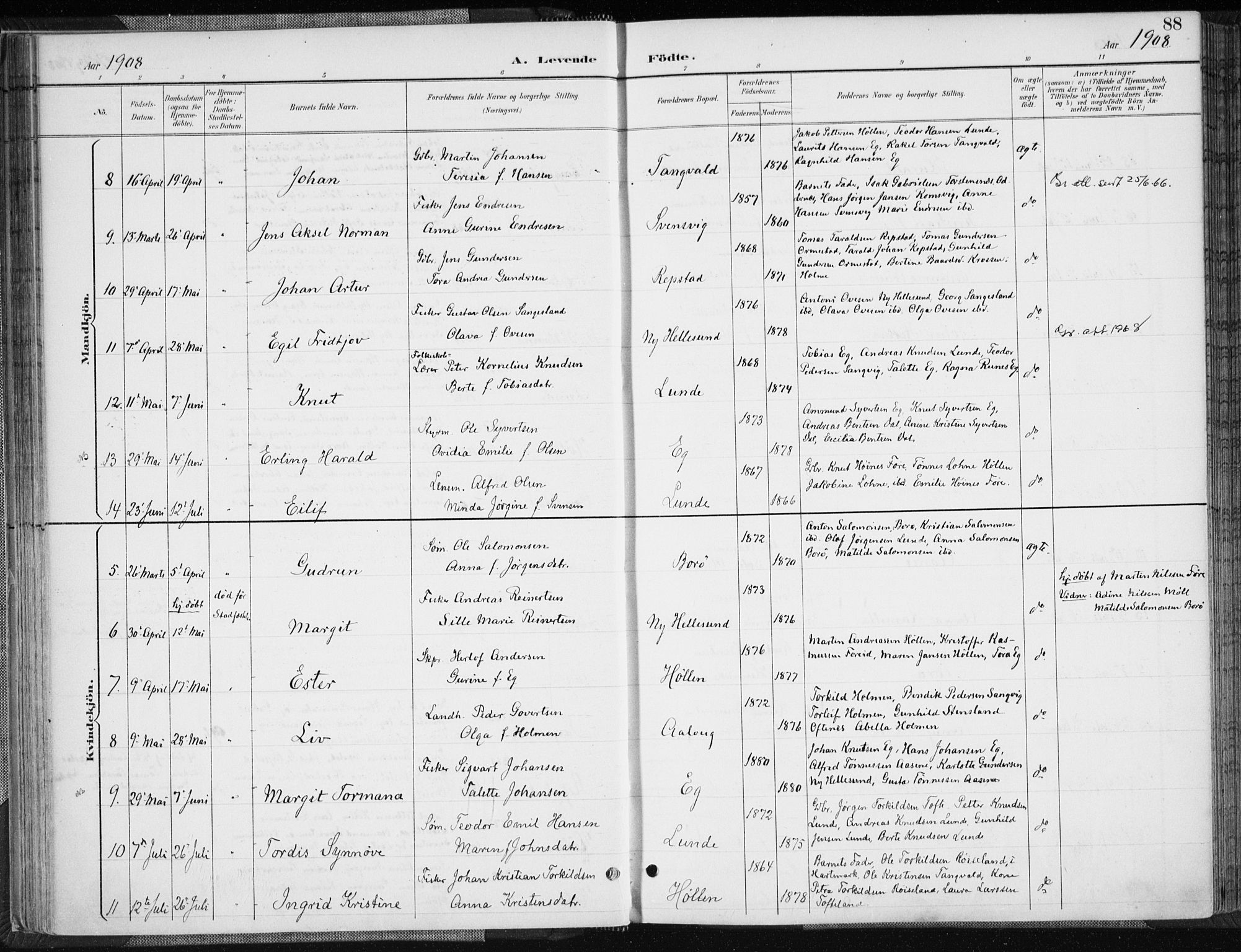 Søgne sokneprestkontor, AV/SAK-1111-0037/F/Fa/Fab/L0013: Ministerialbok nr. A 13, 1892-1911, s. 88