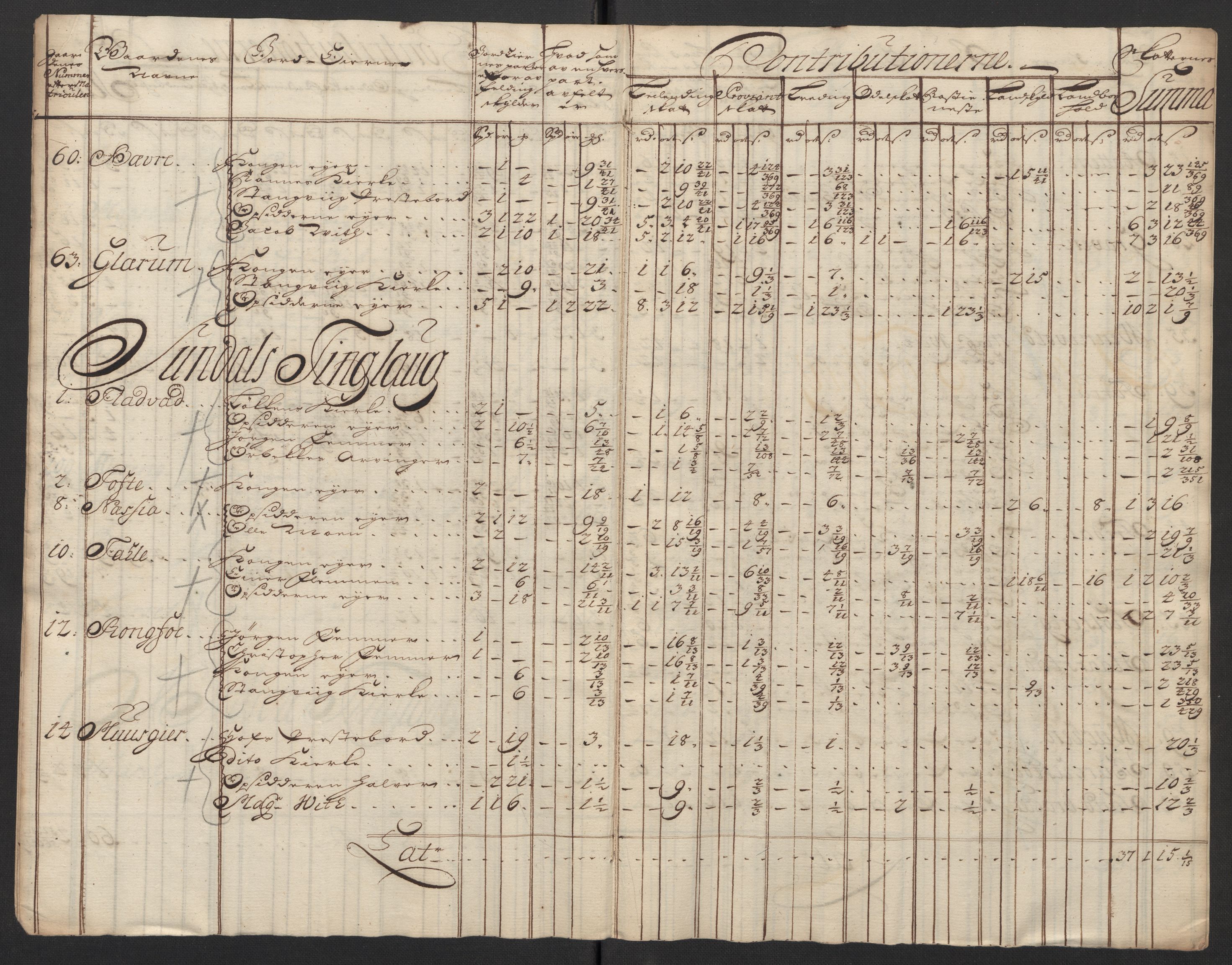 Rentekammeret inntil 1814, Reviderte regnskaper, Fogderegnskap, RA/EA-4092/R56/L3753: Fogderegnskap Nordmøre, 1720, s. 684