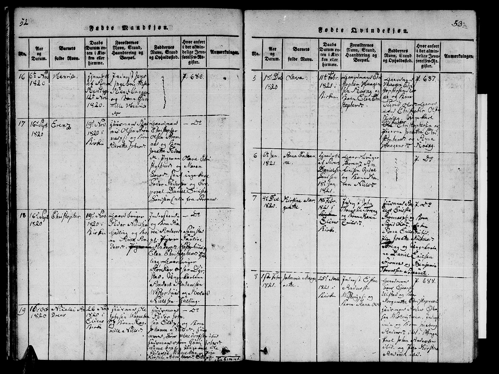 Ministerialprotokoller, klokkerbøker og fødselsregistre - Nord-Trøndelag, SAT/A-1458/741/L0400: Klokkerbok nr. 741C01, 1817-1825, s. 52-53