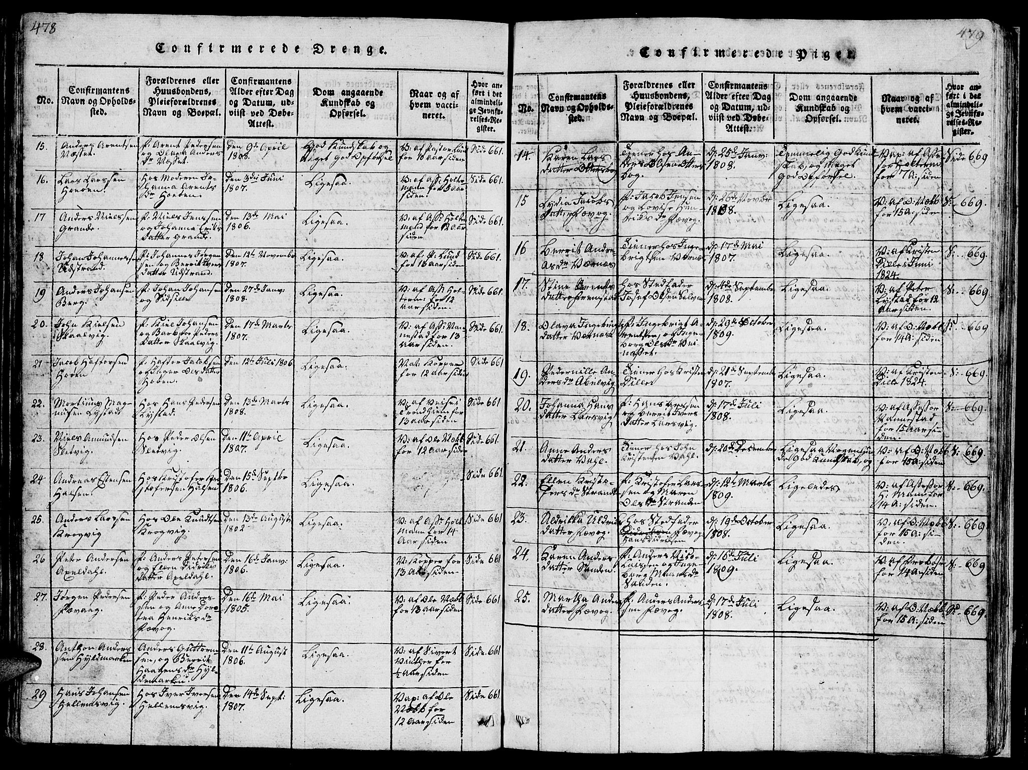 Ministerialprotokoller, klokkerbøker og fødselsregistre - Sør-Trøndelag, SAT/A-1456/659/L0744: Klokkerbok nr. 659C01, 1818-1825, s. 478-479