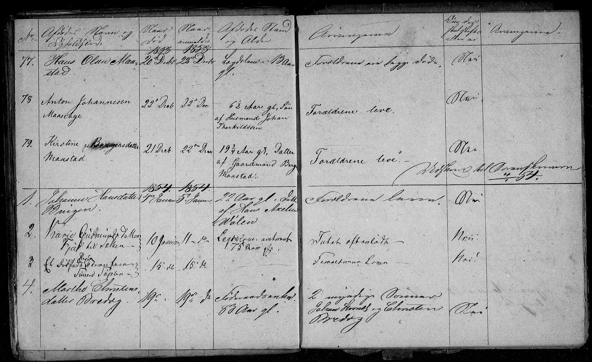 Trøgstad lensmannskontor, SAO/A-10213b/H/Ha/L0001: Dødsanmeldelsesprotokoll, 1844-1855
