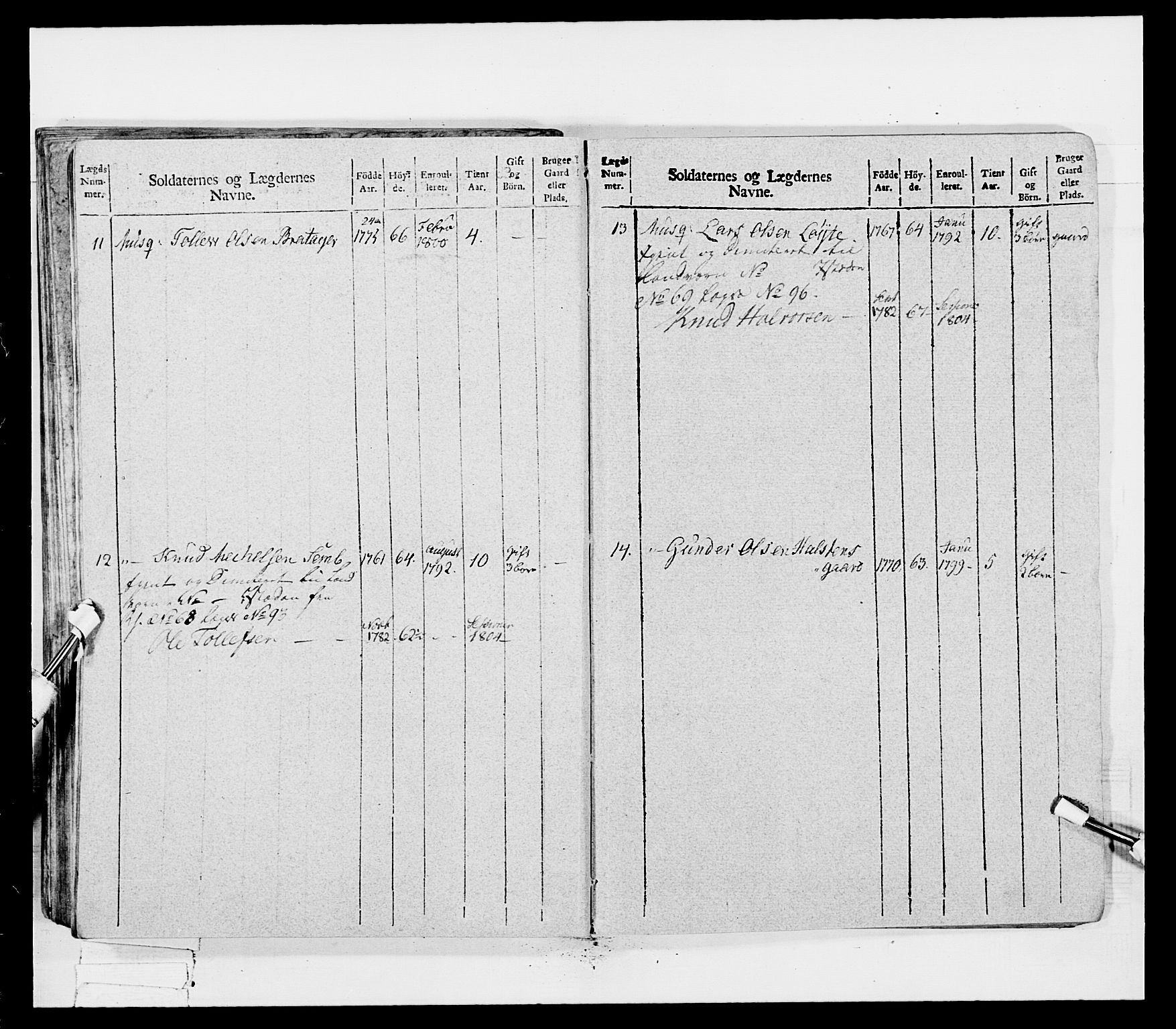 Generalitets- og kommissariatskollegiet, Det kongelige norske kommissariatskollegium, AV/RA-EA-5420/E/Eh/L0041: 1. Akershusiske nasjonale infanteriregiment, 1804-1808, s. 158