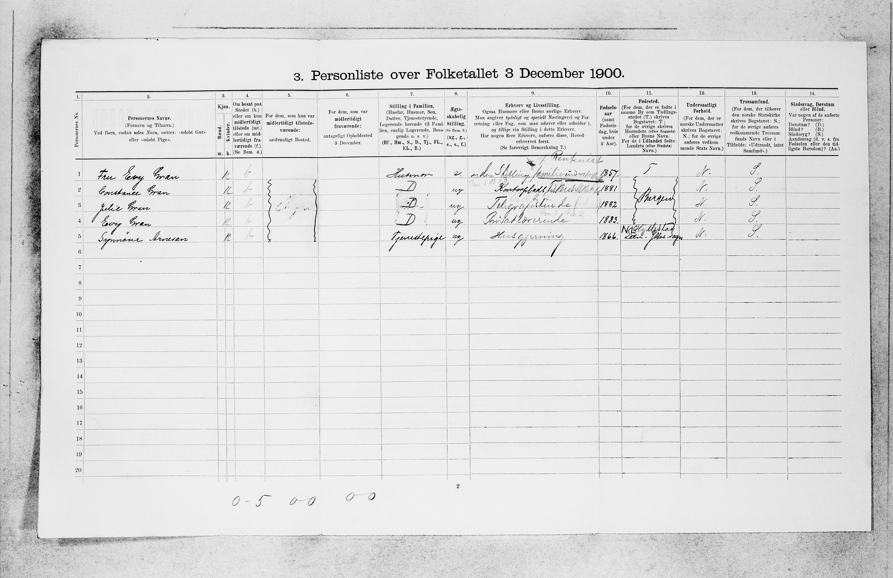 SAB, Folketelling 1900 for 1301 Bergen kjøpstad, 1900, s. 26331