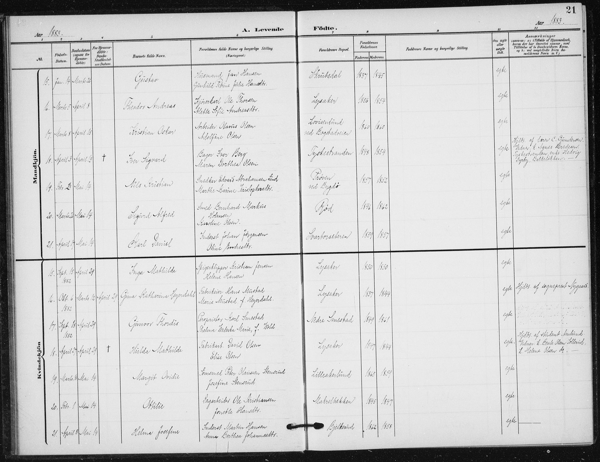 Vestre Aker prestekontor Kirkebøker, AV/SAO-A-10025/F/Fb/L0001: Ministerialbok nr. II 1, 1880-1906, s. 21
