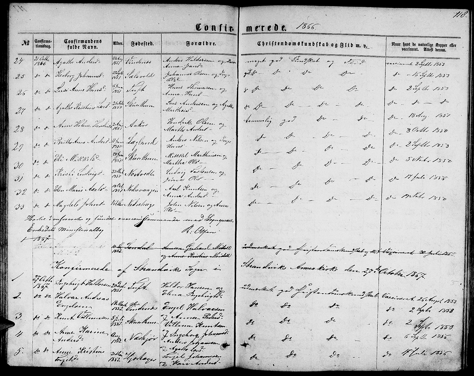 Fusa sokneprestembete, AV/SAB-A-75401/H/Hab: Klokkerbok nr. C 1, 1861-1885, s. 118