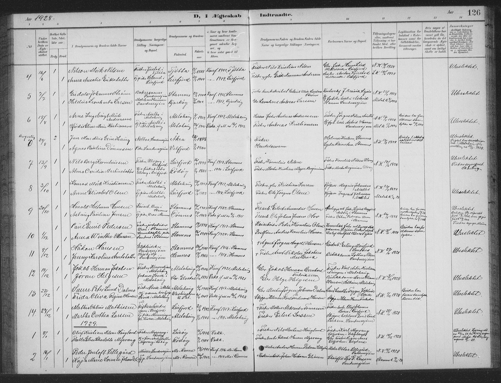 Ministerialprotokoller, klokkerbøker og fødselsregistre - Nordland, SAT/A-1459/831/L0479: Klokkerbok nr. 831C06, 1897-1936, s. 126