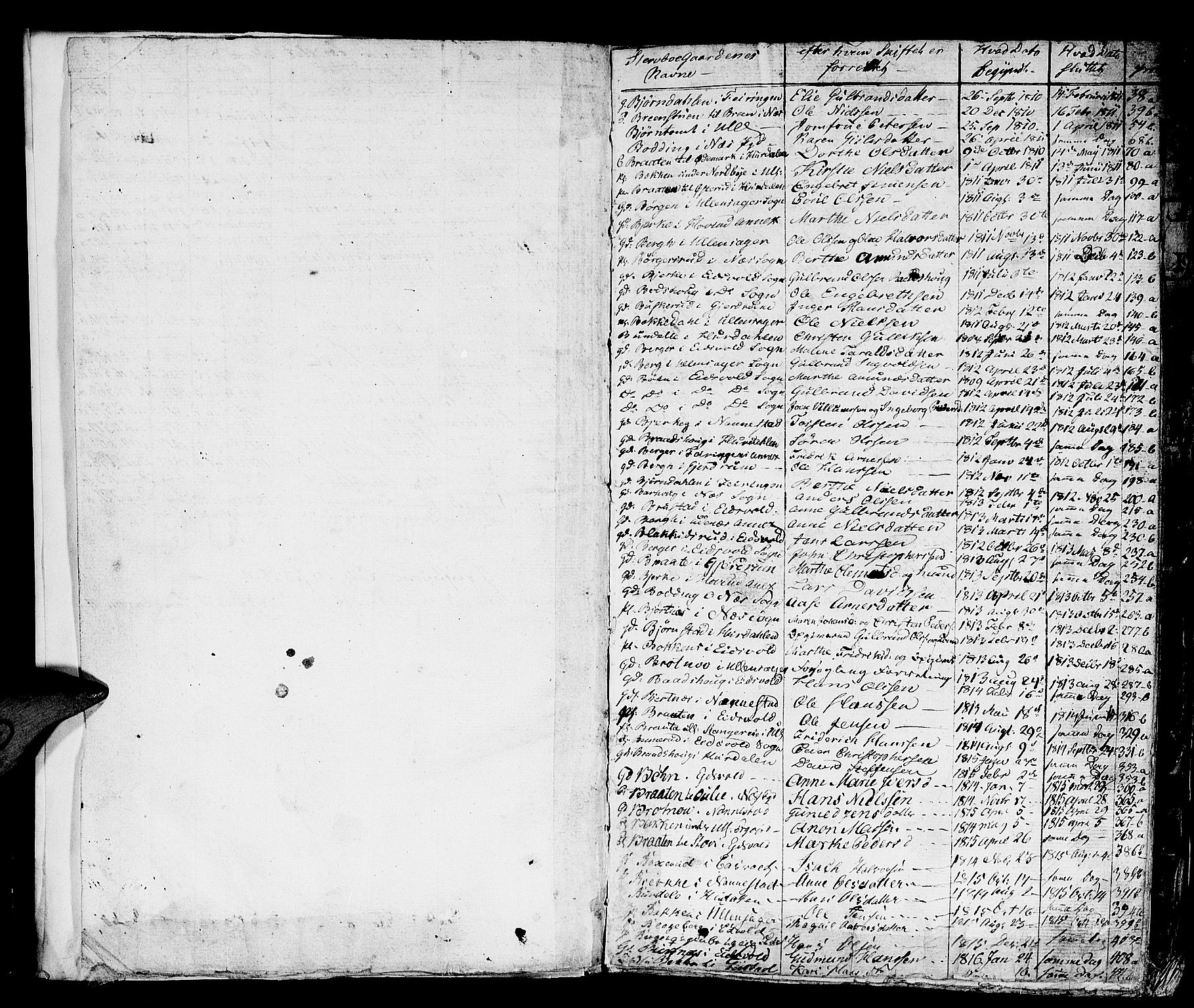 Øvre Romerike sorenskriveri, AV/SAO-A-10649/H/Hb/L0016a: Skifteprotokoll nr. 16a, 1811-1819, s. 3b-4a