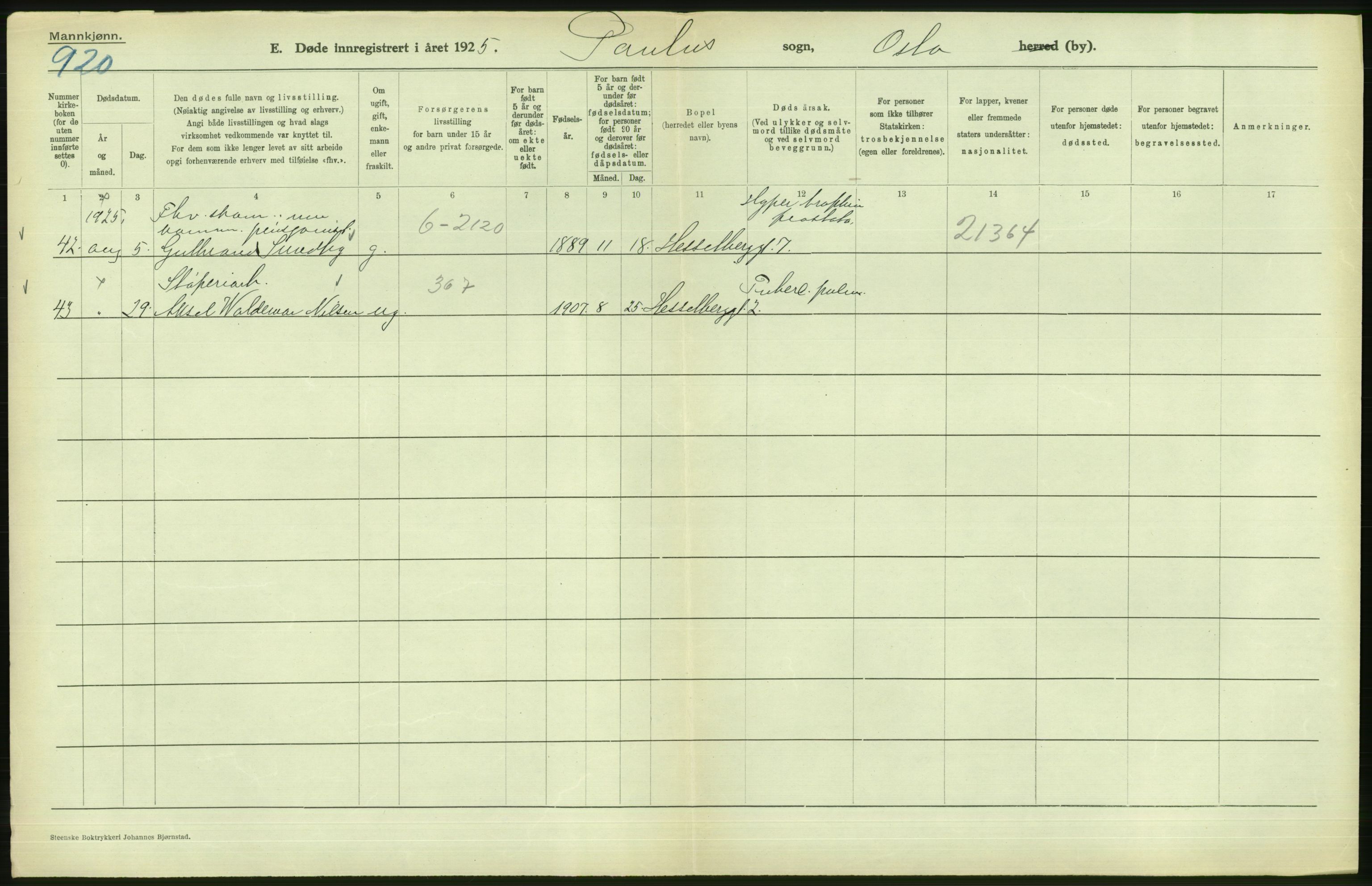 Statistisk sentralbyrå, Sosiodemografiske emner, Befolkning, AV/RA-S-2228/D/Df/Dfc/Dfce/L0009: Oslo: Døde menn, 1925, s. 68