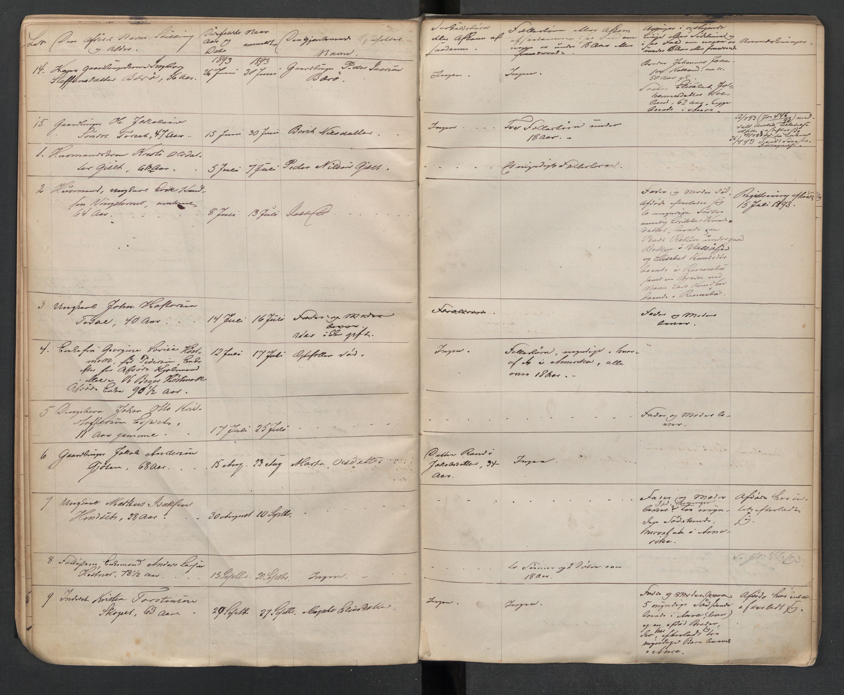 Aure lensmannskontor, AV/SAT-A-1088/1/02/L0002: 2.01.02 Dødsfallsprotokoll, 1892-1906