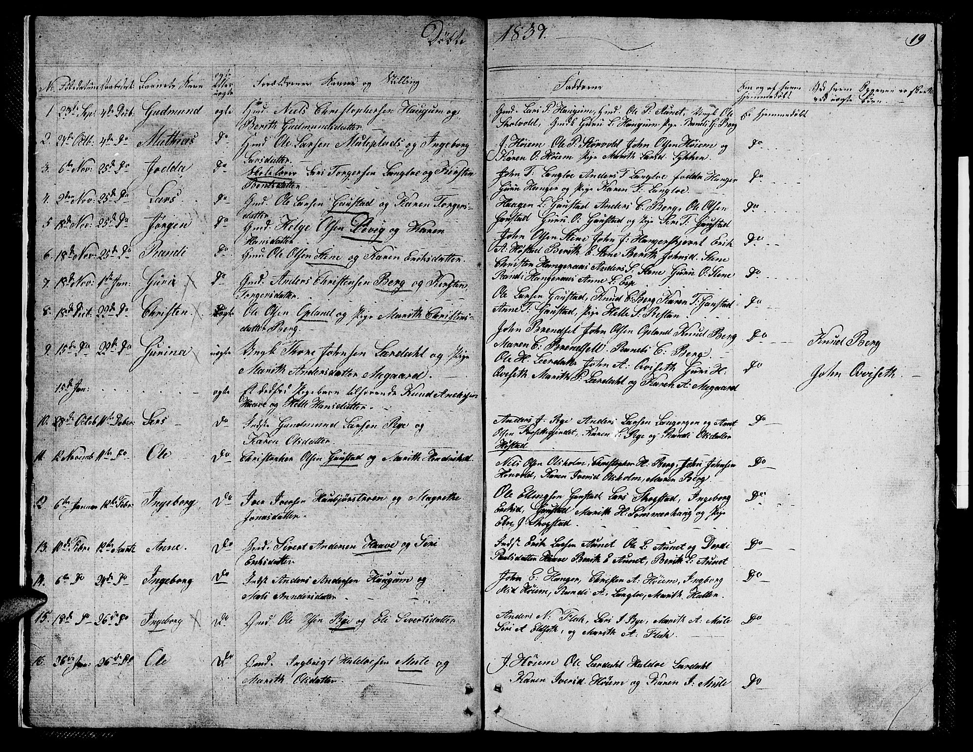 Ministerialprotokoller, klokkerbøker og fødselsregistre - Sør-Trøndelag, AV/SAT-A-1456/612/L0386: Klokkerbok nr. 612C02, 1834-1845, s. 19