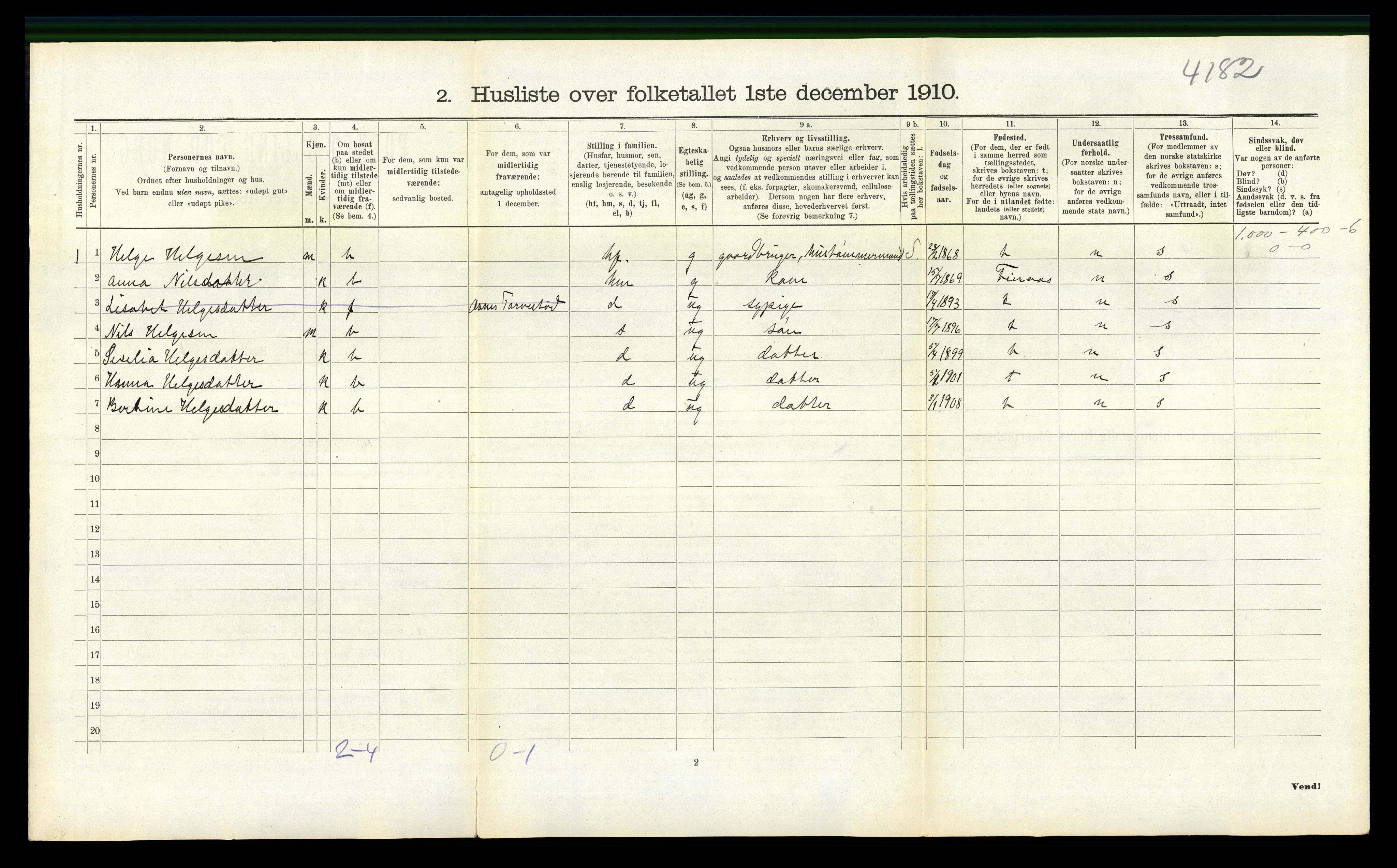 RA, Folketelling 1910 for 1152 Torvastad herred, 1910, s. 268