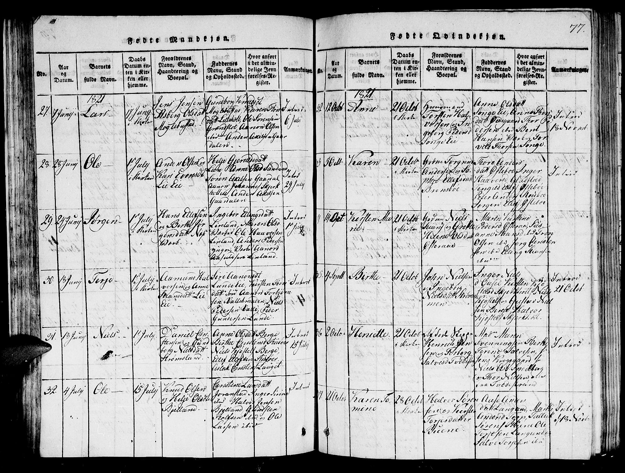 Holt sokneprestkontor, AV/SAK-1111-0021/F/Fb/L0006: Klokkerbok nr. B 6, 1813-1823, s. 77