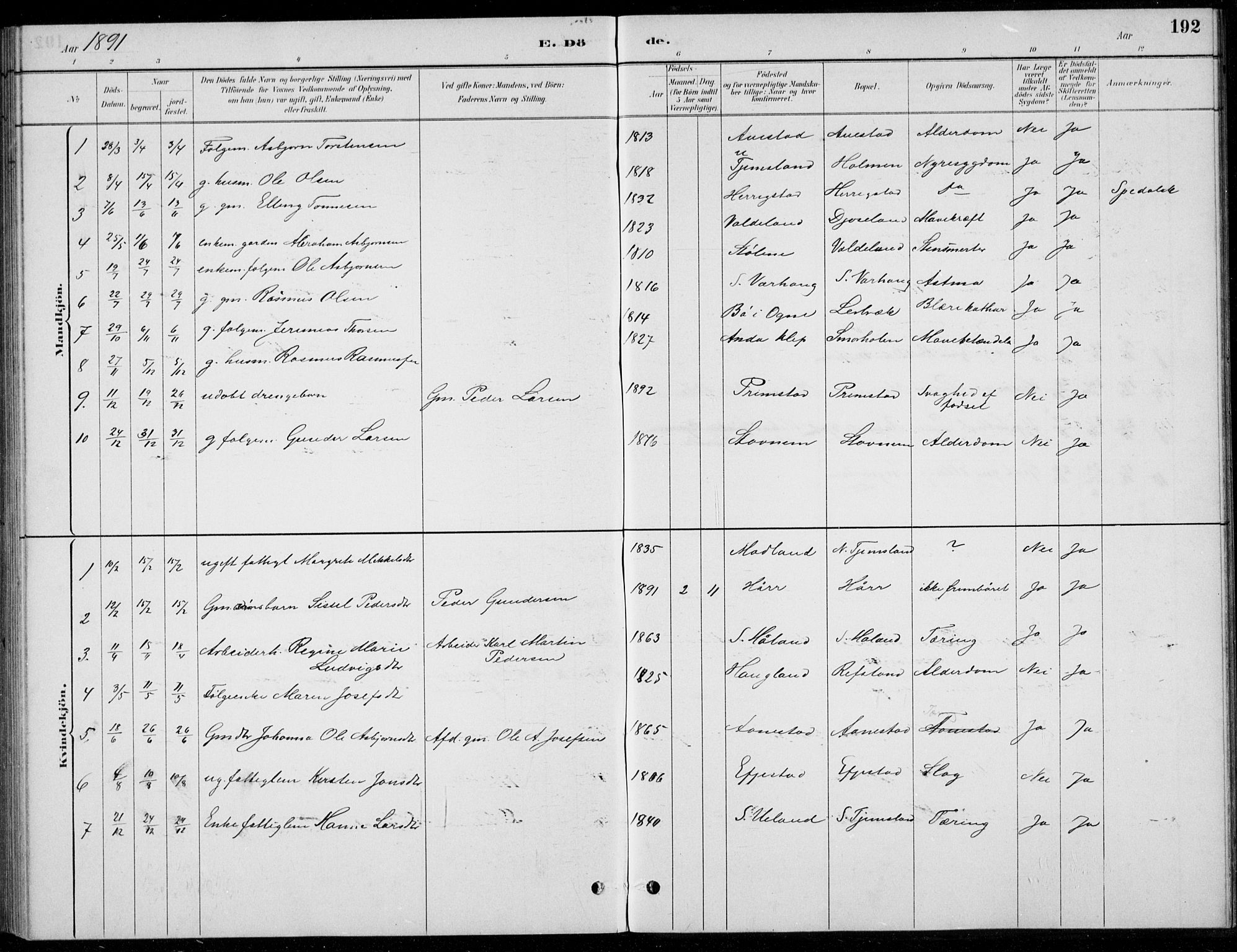 Hå sokneprestkontor, AV/SAST-A-101801/001/30BB/L0004: Klokkerbok nr. B 4, 1883-1899, s. 192