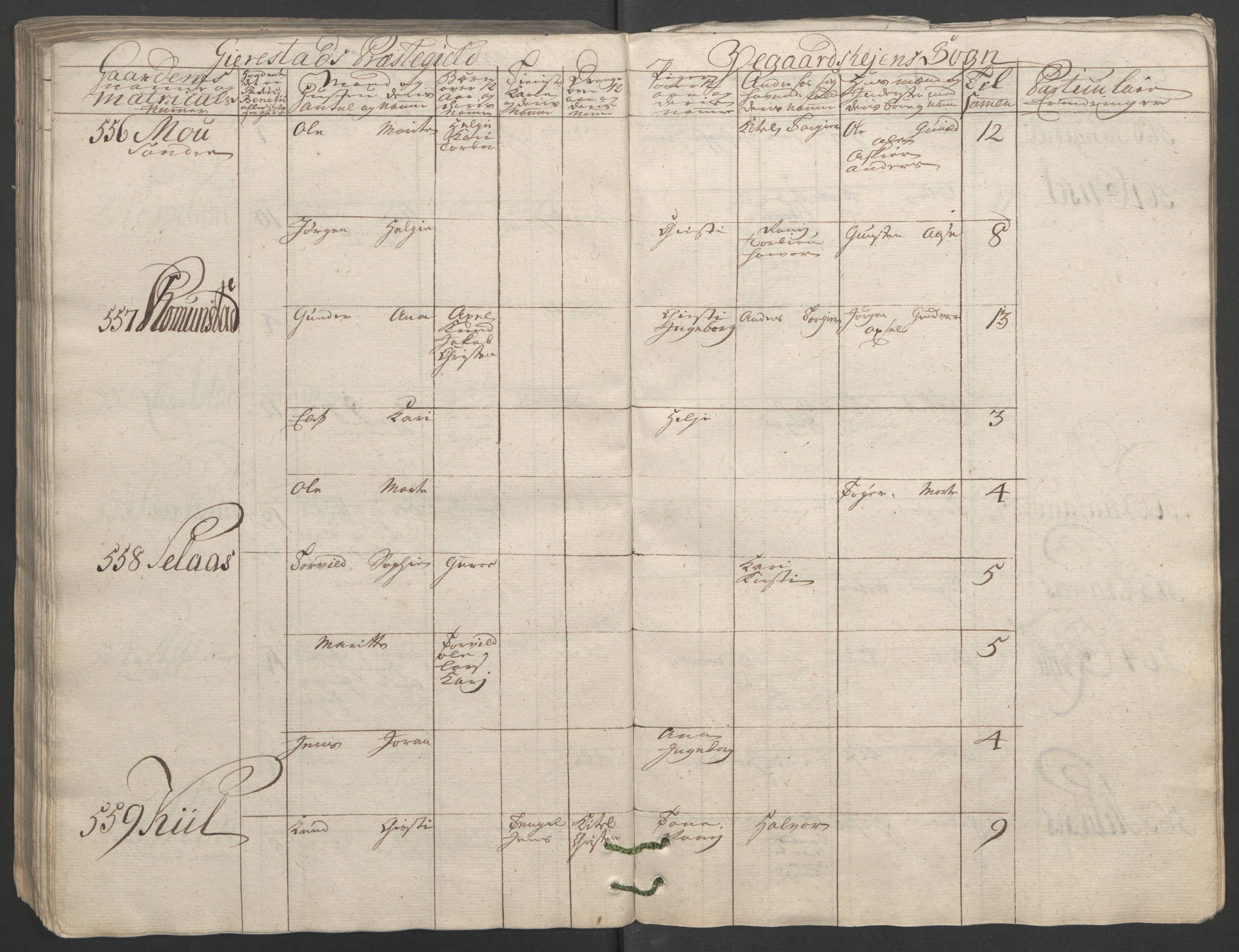 Rentekammeret inntil 1814, Reviderte regnskaper, Fogderegnskap, AV/RA-EA-4092/R40/L2517: Ekstraskatten Råbyggelag, 1762-1763, s. 175