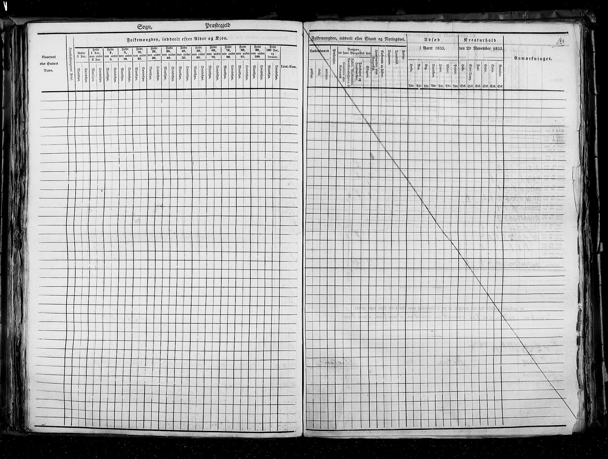 RA, Folketellingen 1835, bind 3: Hedemarken amt og Kristians amt, 1835, s. 183