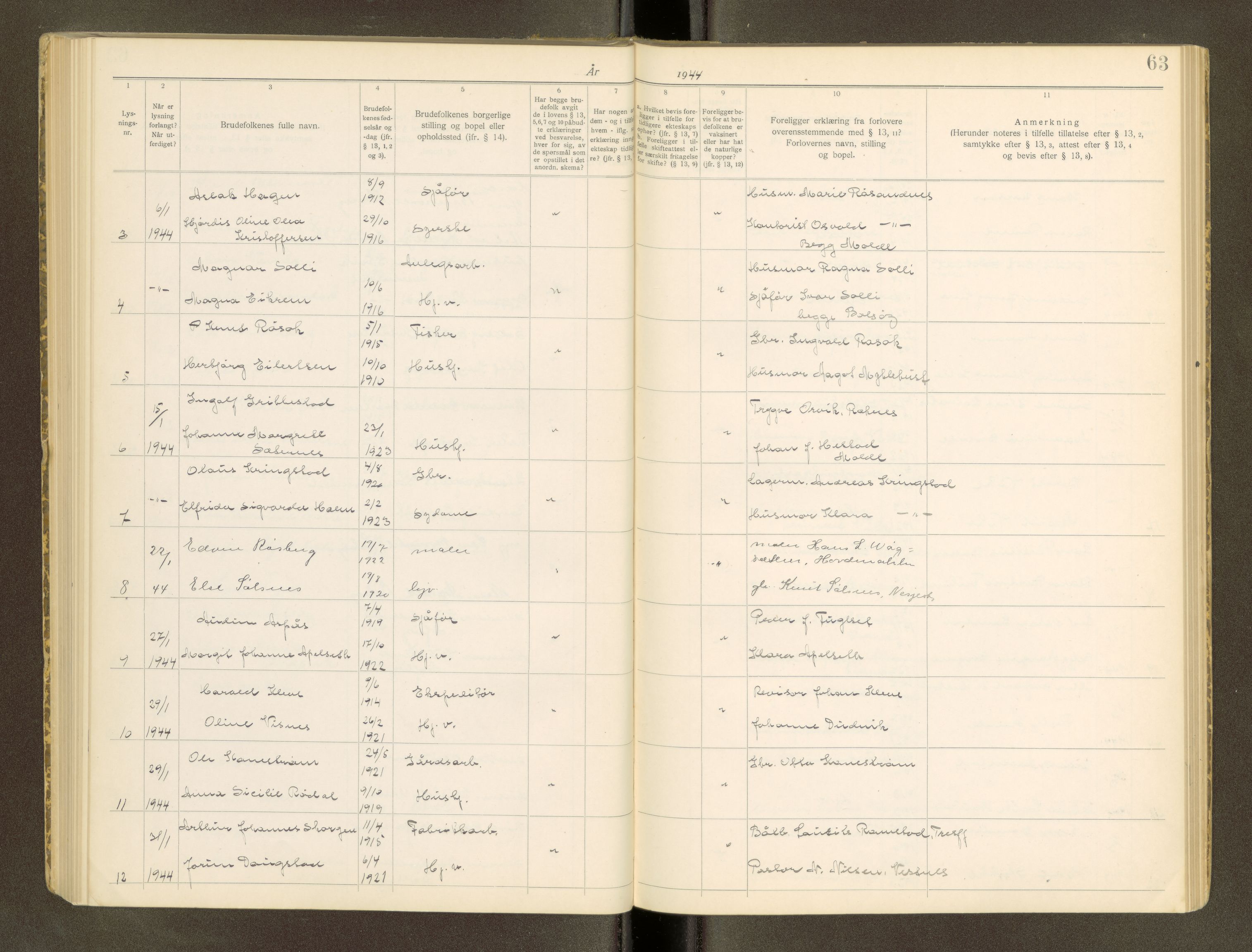 Romsdal sorenskriveri, AV/SAT-A-4149/1/6/6D/L0001: Lysingsbok, 1929-1946, s. 63