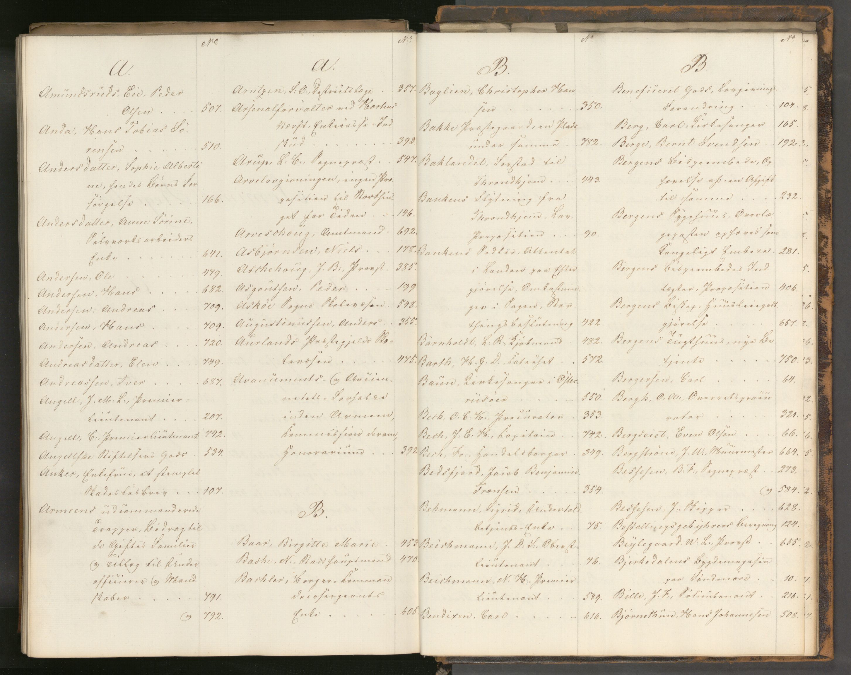 Statsrådssekretariatet, AV/RA-S-1001/A/Ab/L0067: Kgl. res. nr. 1-793, 1. halvår, 1848