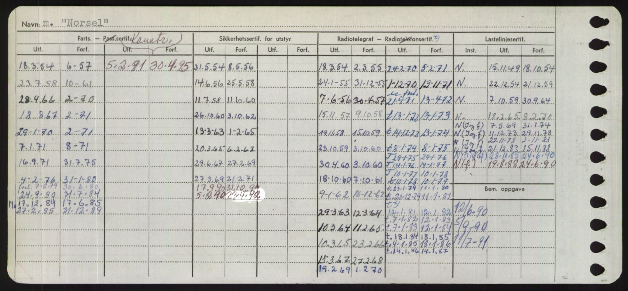 Sjøfartsdirektoratet med forløpere, Skipsmålingen, RA/S-1627/H/Hd/L0027: Fartøy, Norhop-Nør, s. 148