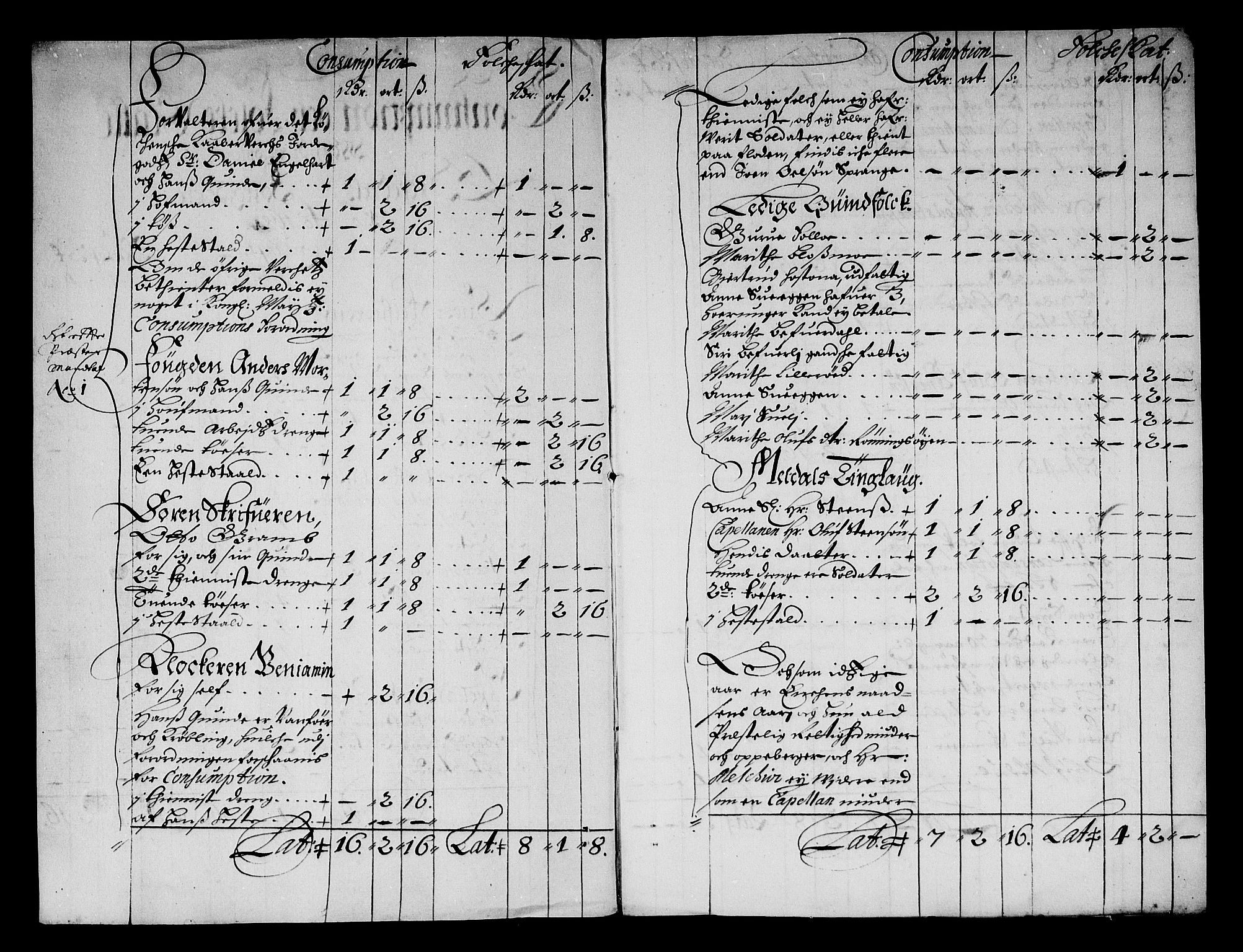 Rentekammeret inntil 1814, Reviderte regnskaper, Stiftamtstueregnskaper, Trondheim stiftamt og Nordland amt, RA/EA-6044/R/Rf/L0064: Trondheim stiftamt, 1681