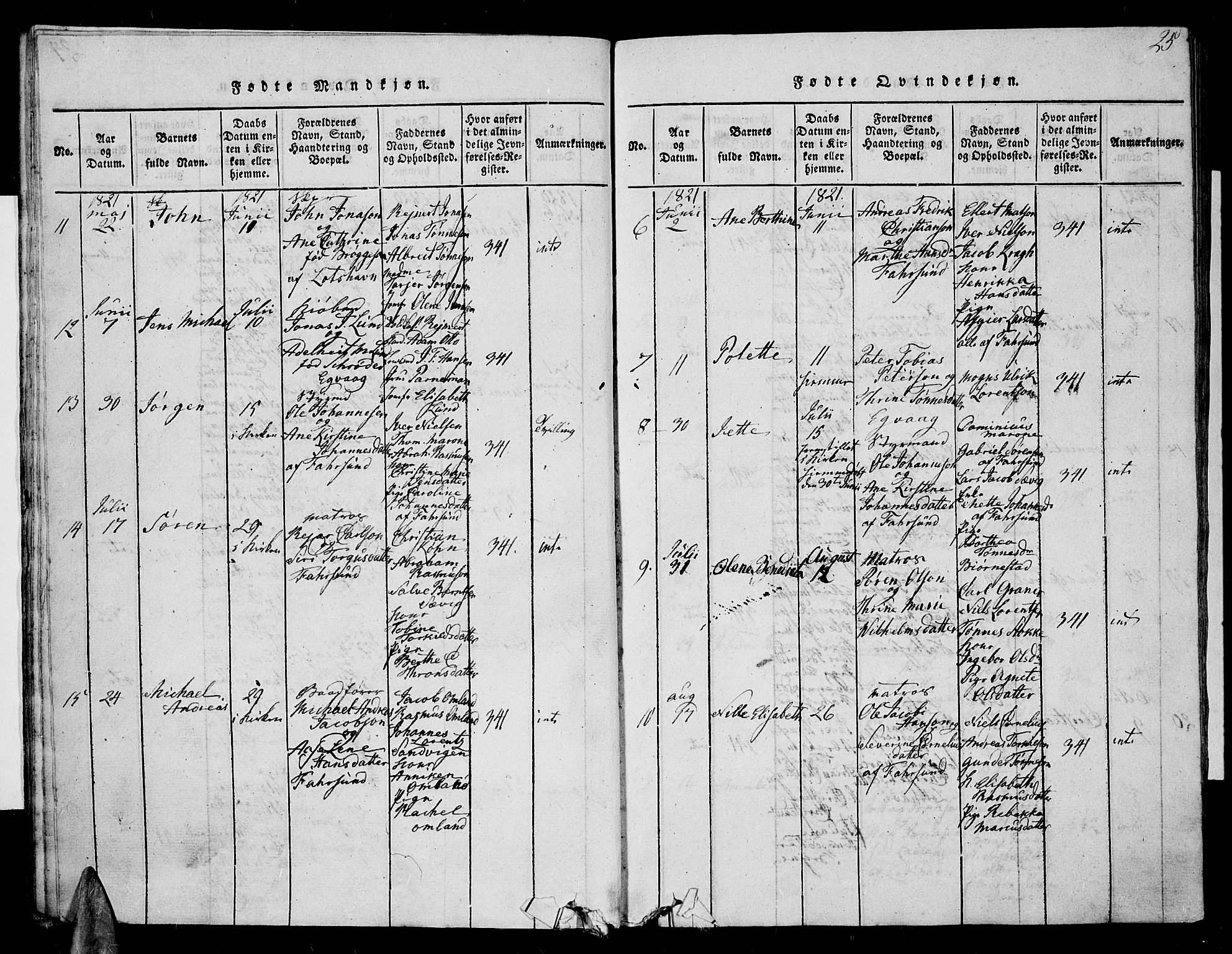 Farsund sokneprestkontor, SAK/1111-0009/F/Fa/L0002: Ministerialbok nr. A 2, 1815-1836, s. 25