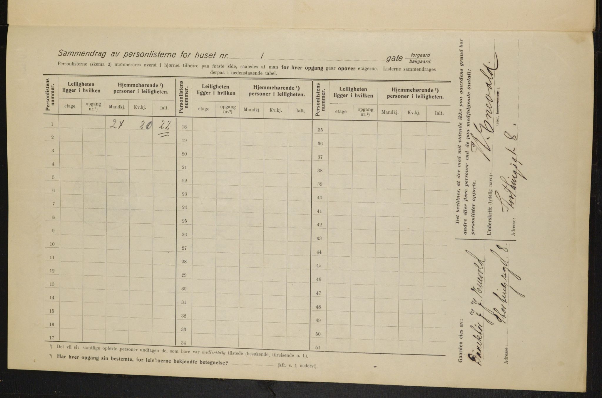 OBA, Kommunal folketelling 1.2.1915 for Kristiania, 1915, s. 103688