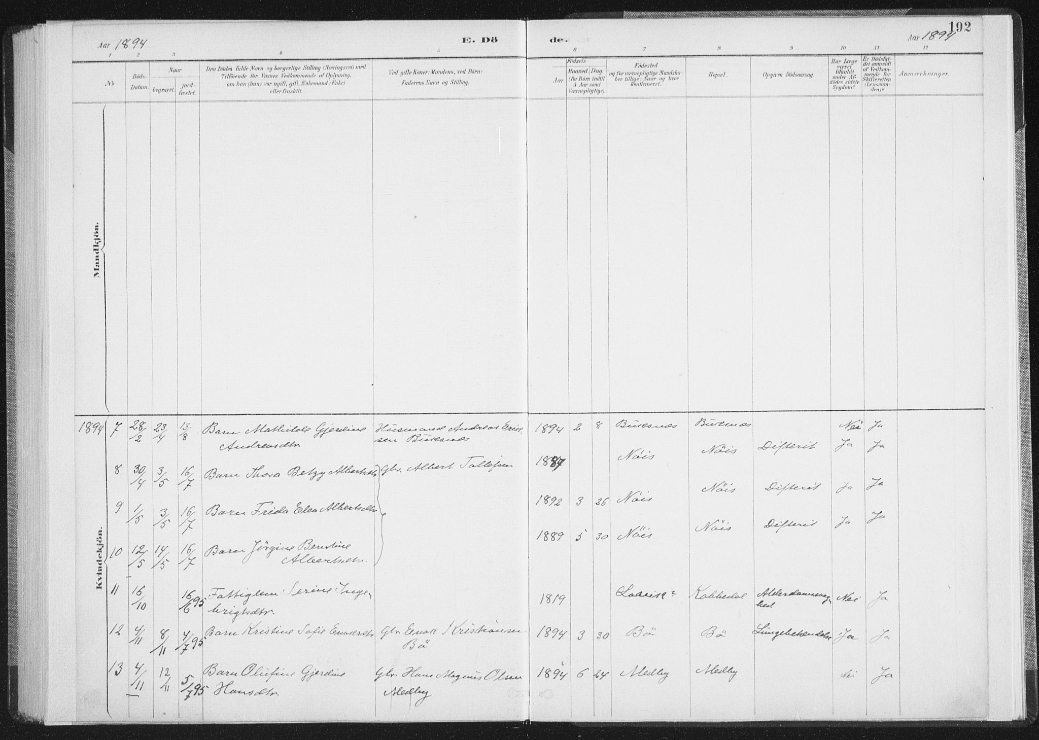 Ministerialprotokoller, klokkerbøker og fødselsregistre - Nordland, SAT/A-1459/898/L1422: Ministerialbok nr. 898A02, 1887-1908, s. 192