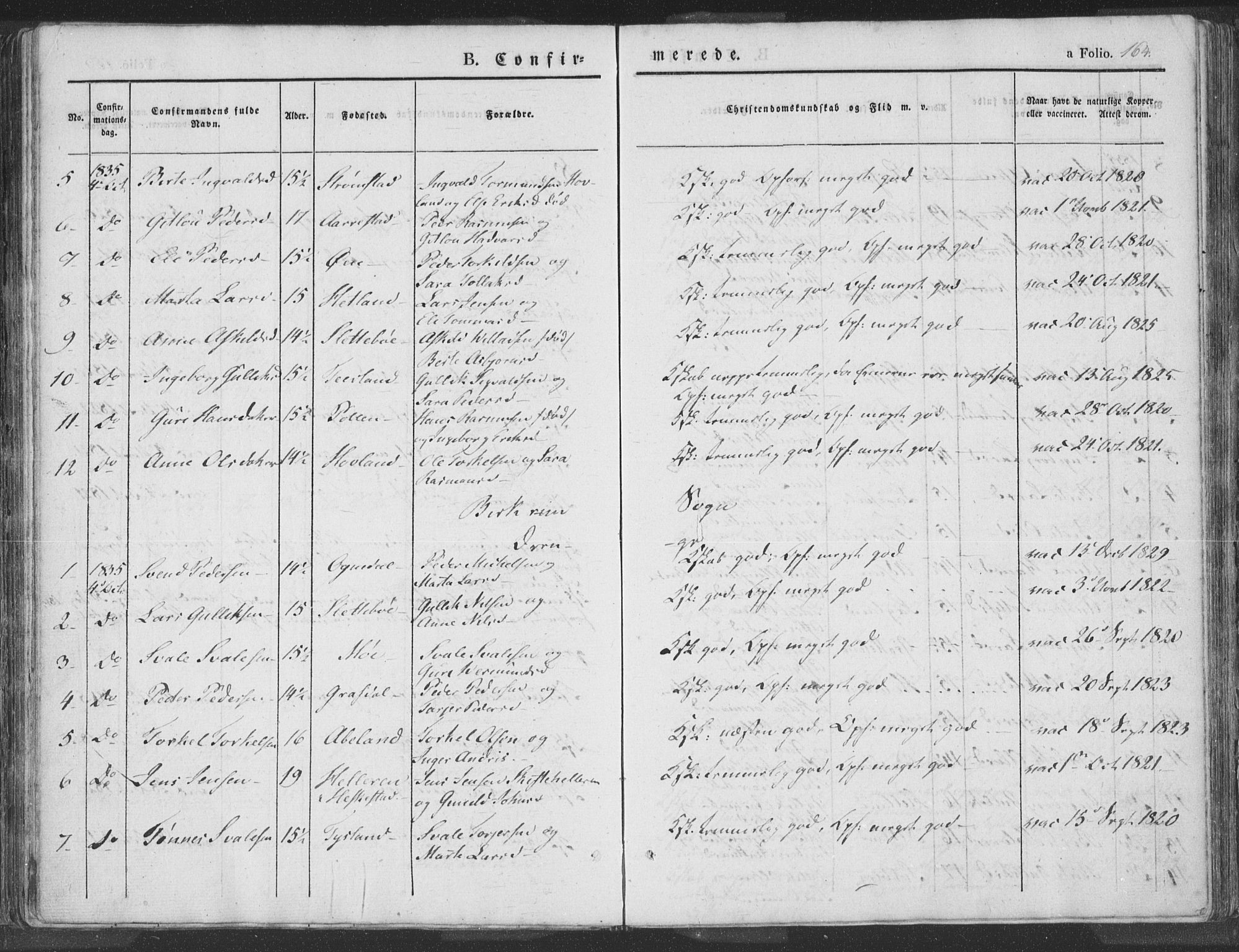 Helleland sokneprestkontor, SAST/A-101810: Ministerialbok nr. A 6.1, 1834-1863, s. 164