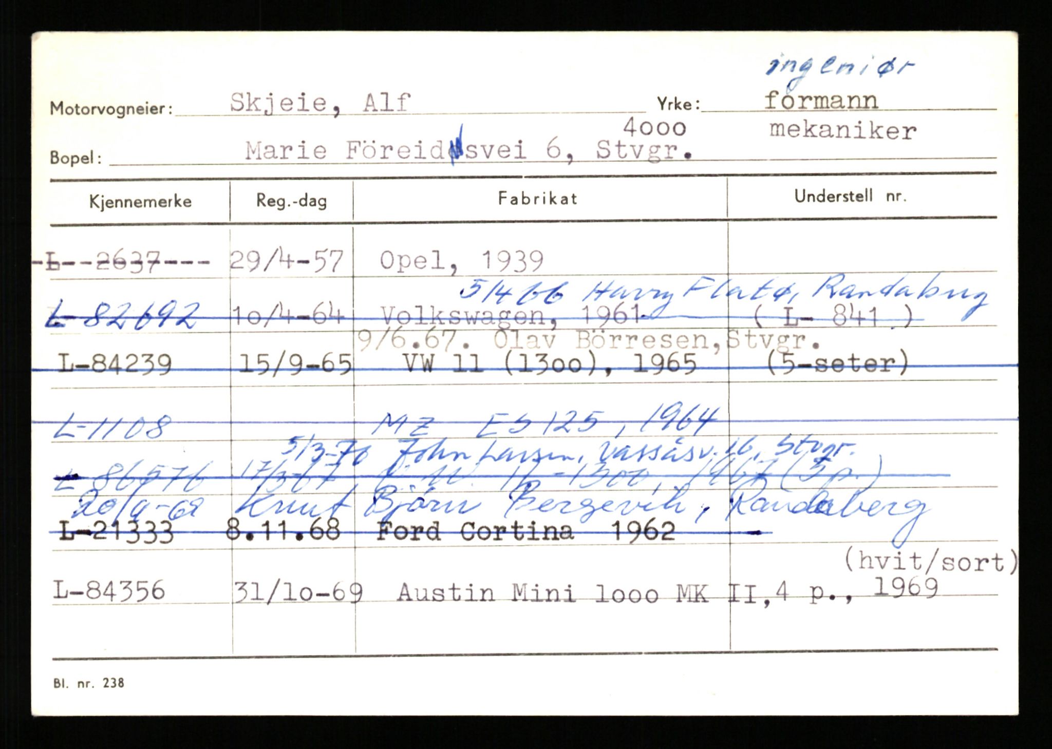 Stavanger trafikkstasjon, AV/SAST-A-101942/0/H/L0034: Skeie - Smines, 1930-1971, s. 5