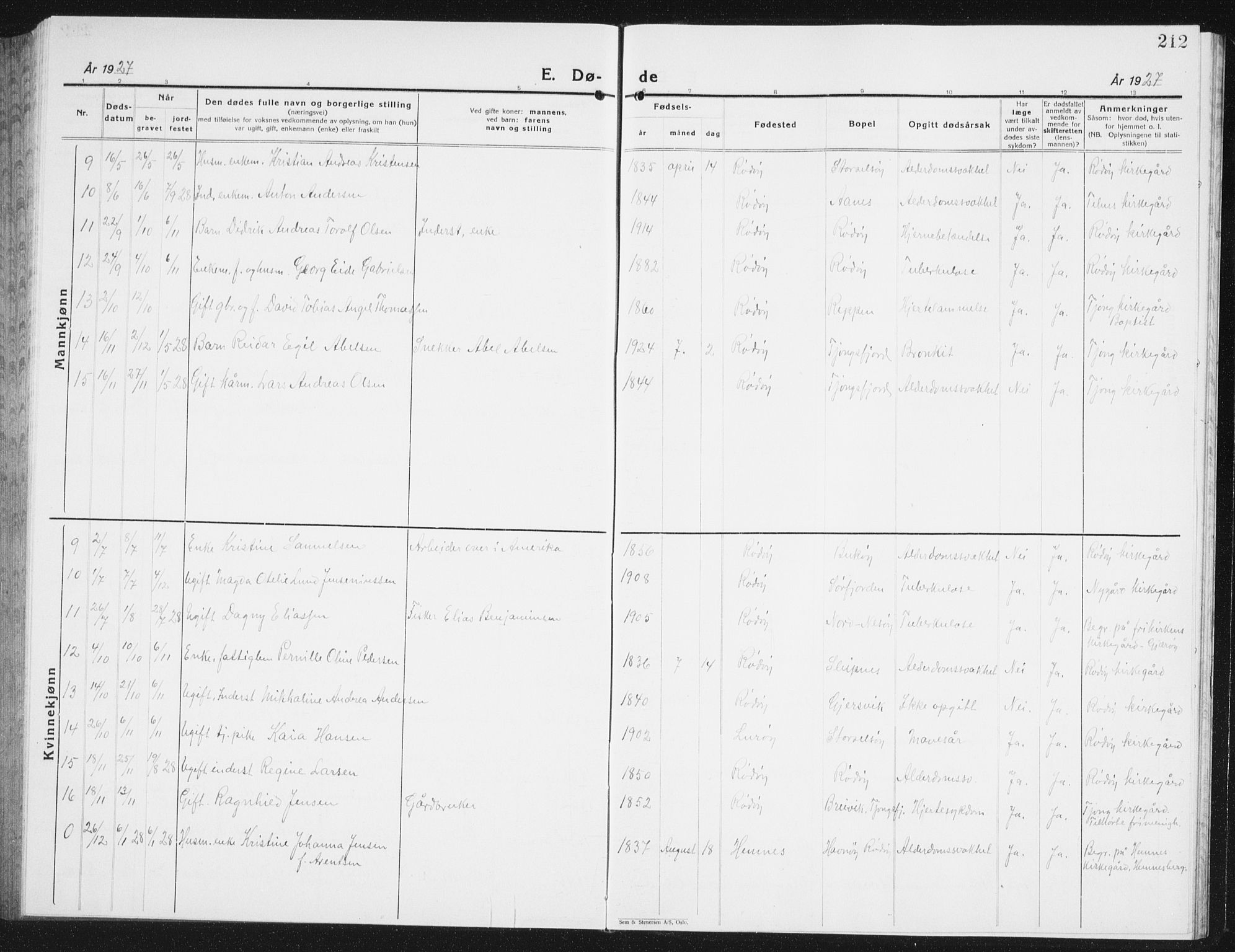 Ministerialprotokoller, klokkerbøker og fødselsregistre - Nordland, AV/SAT-A-1459/841/L0622: Klokkerbok nr. 841C06, 1924-1942, s. 212