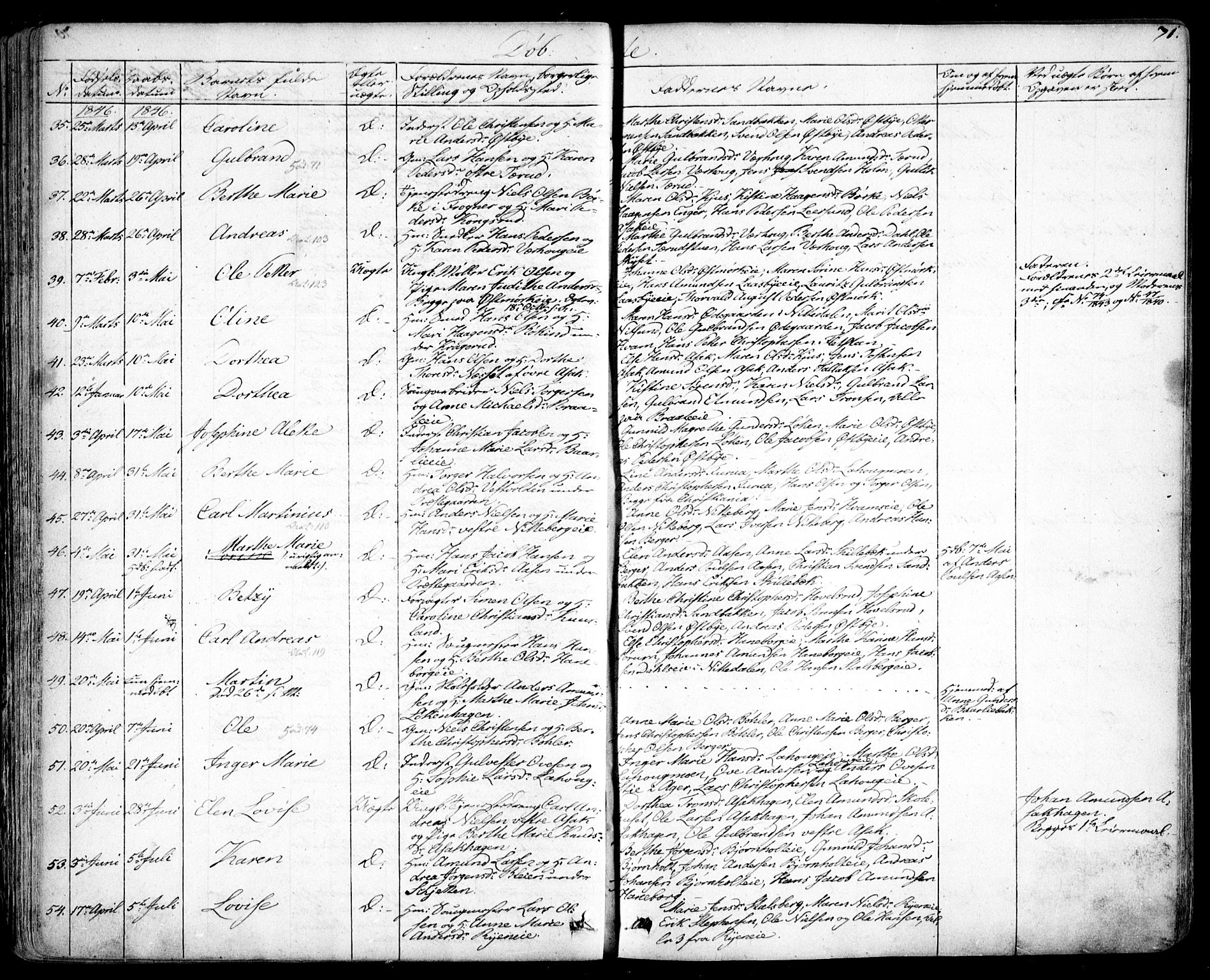 Skedsmo prestekontor Kirkebøker, AV/SAO-A-10033a/F/Fa/L0009: Ministerialbok nr. I 9, 1830-1853, s. 71