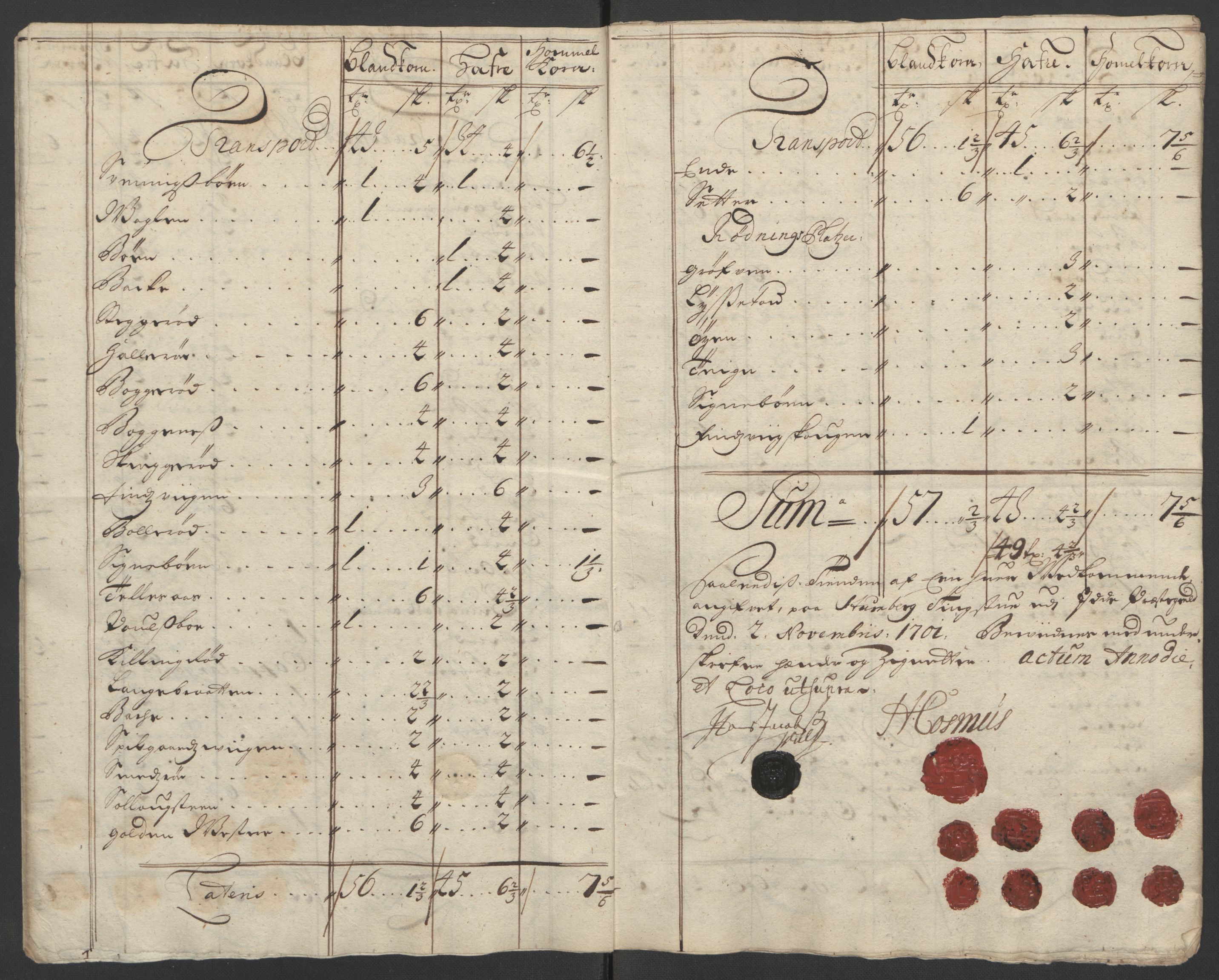 Rentekammeret inntil 1814, Reviderte regnskaper, Fogderegnskap, RA/EA-4092/R01/L0015: Fogderegnskap Idd og Marker, 1700-1701, s. 222