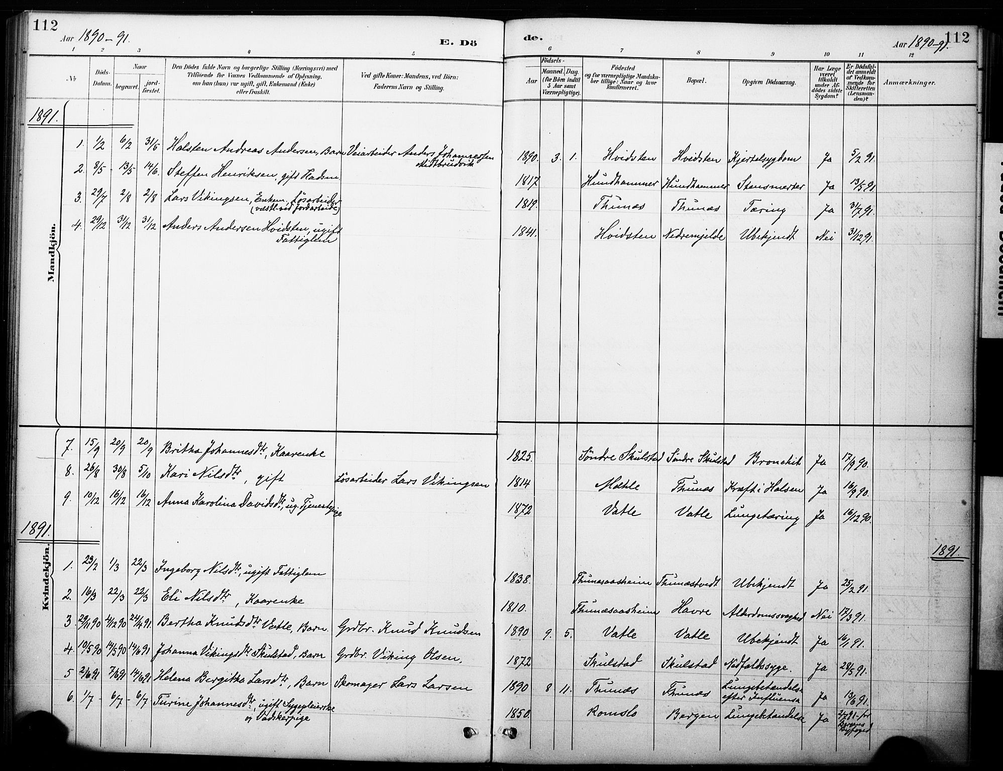 Haus sokneprestembete, AV/SAB-A-75601/H/Haa: Ministerialbok nr. B 1, 1887-1898, s. 112