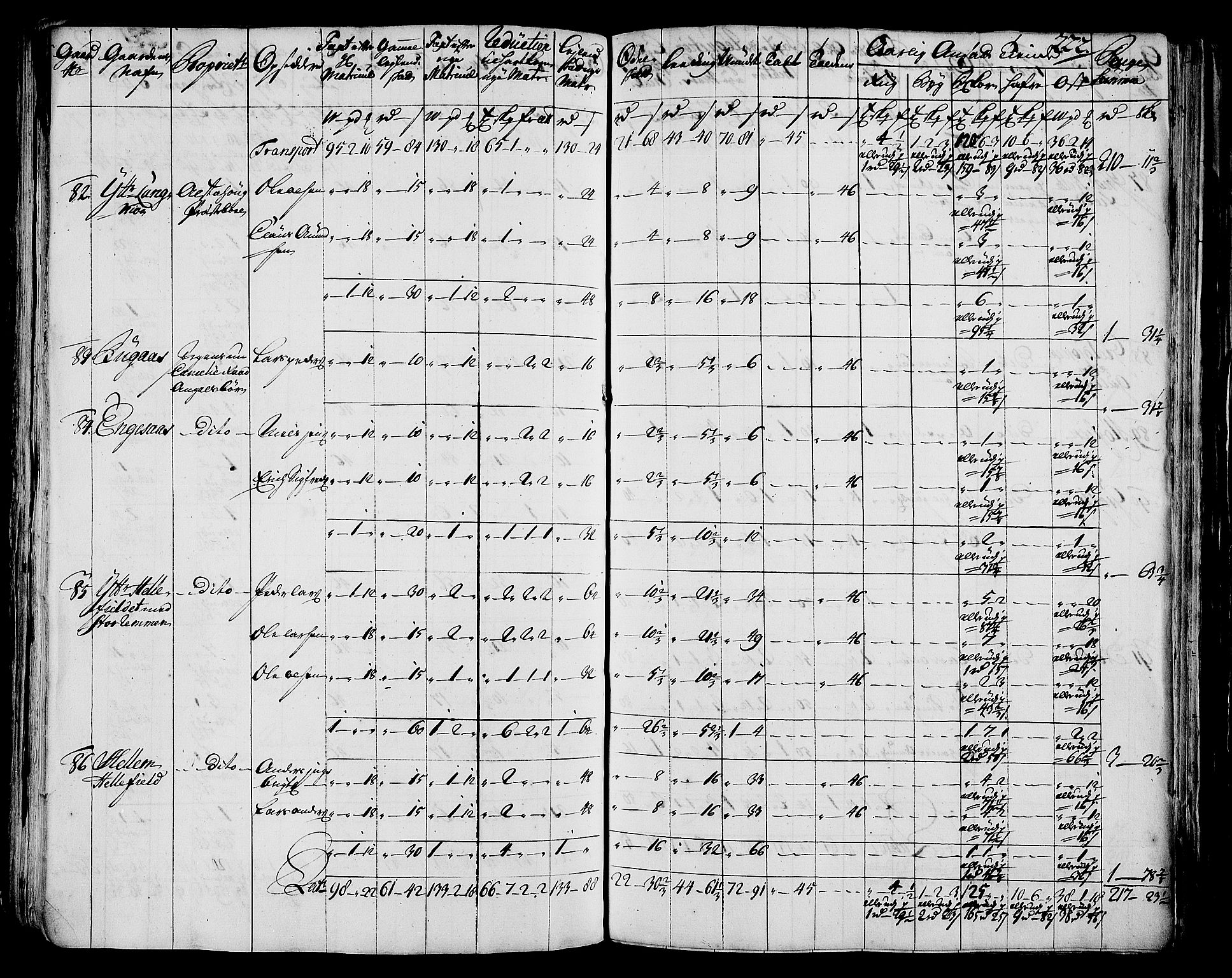 Rentekammeret inntil 1814, Realistisk ordnet avdeling, AV/RA-EA-4070/N/Nb/Nbf/L0171: Helgeland matrikkelprotokoll, 1723, s. 224